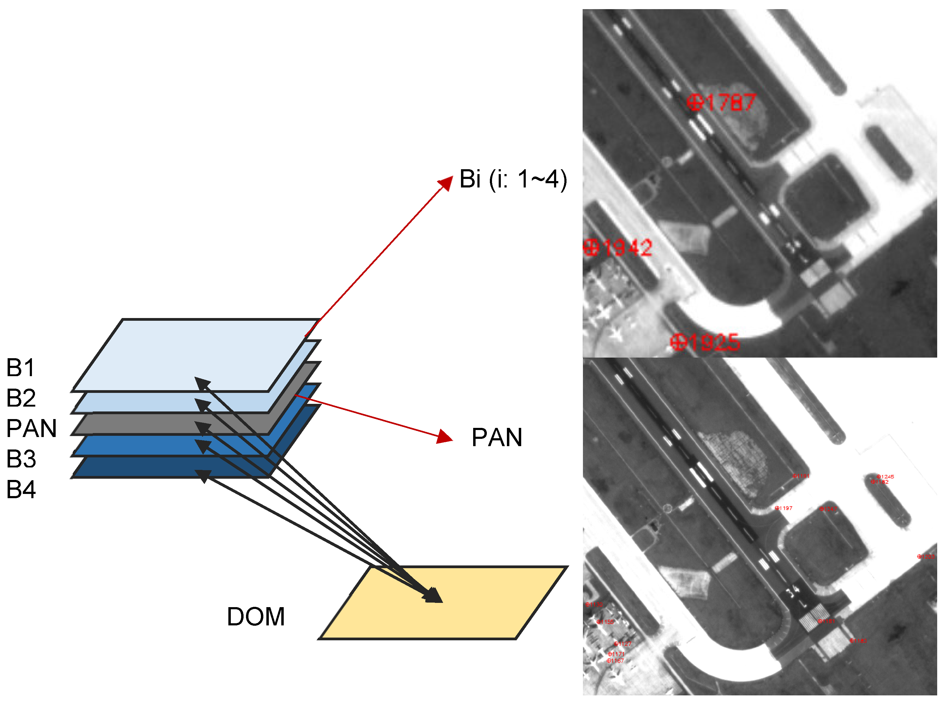 Remotesensing 16 00433 g002