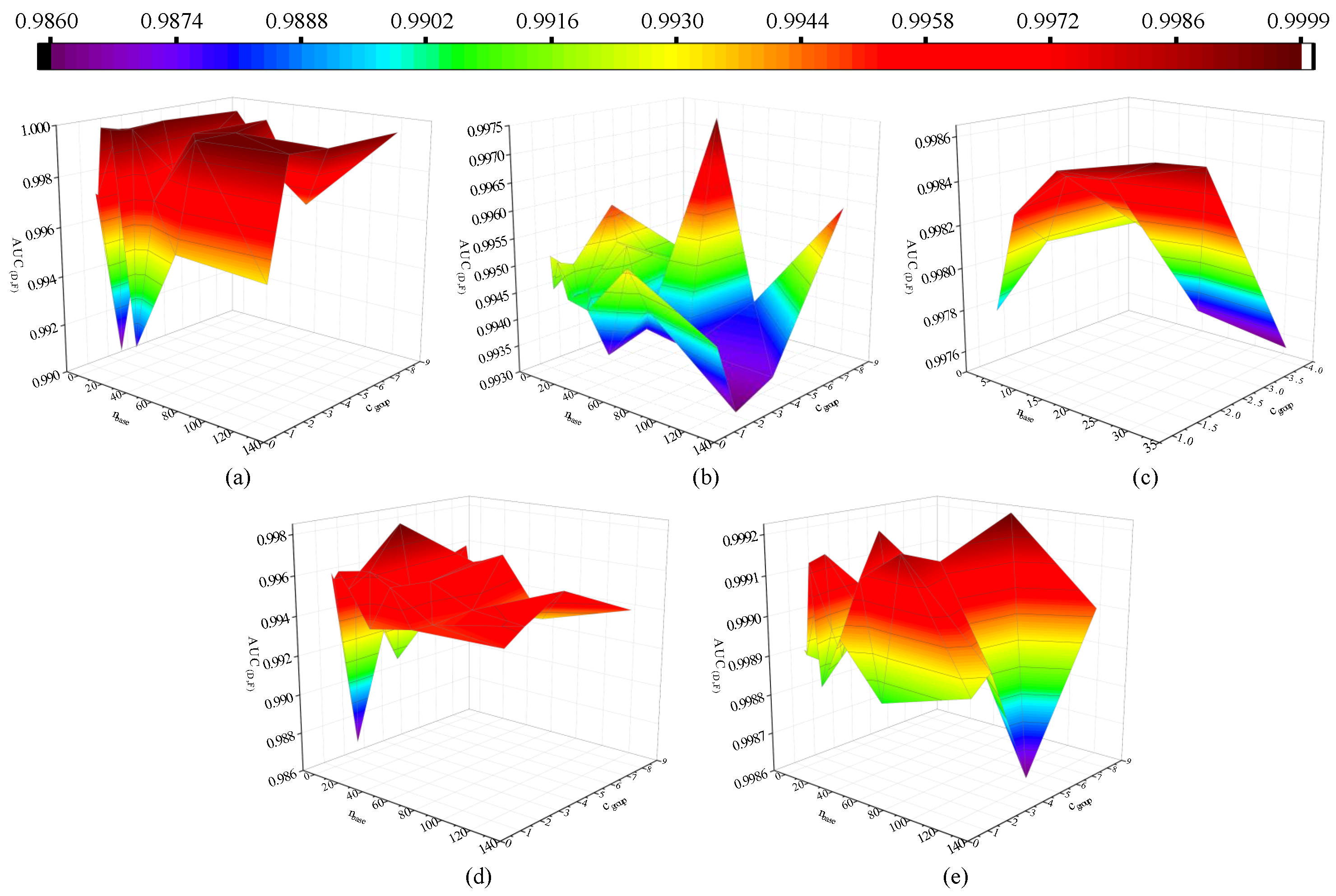 Remotesensing 16 00434 g006