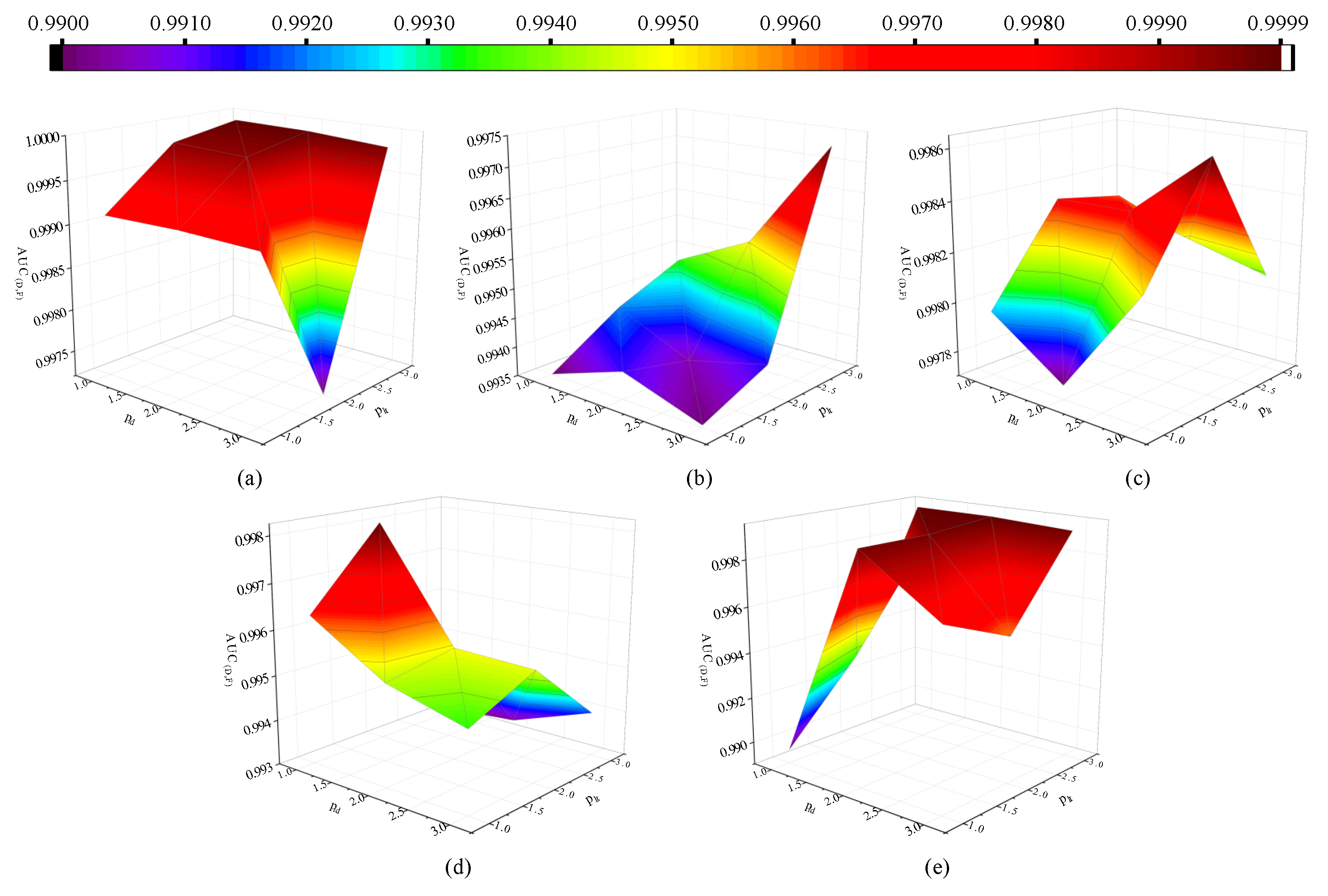 Remotesensing 16 00434 g007