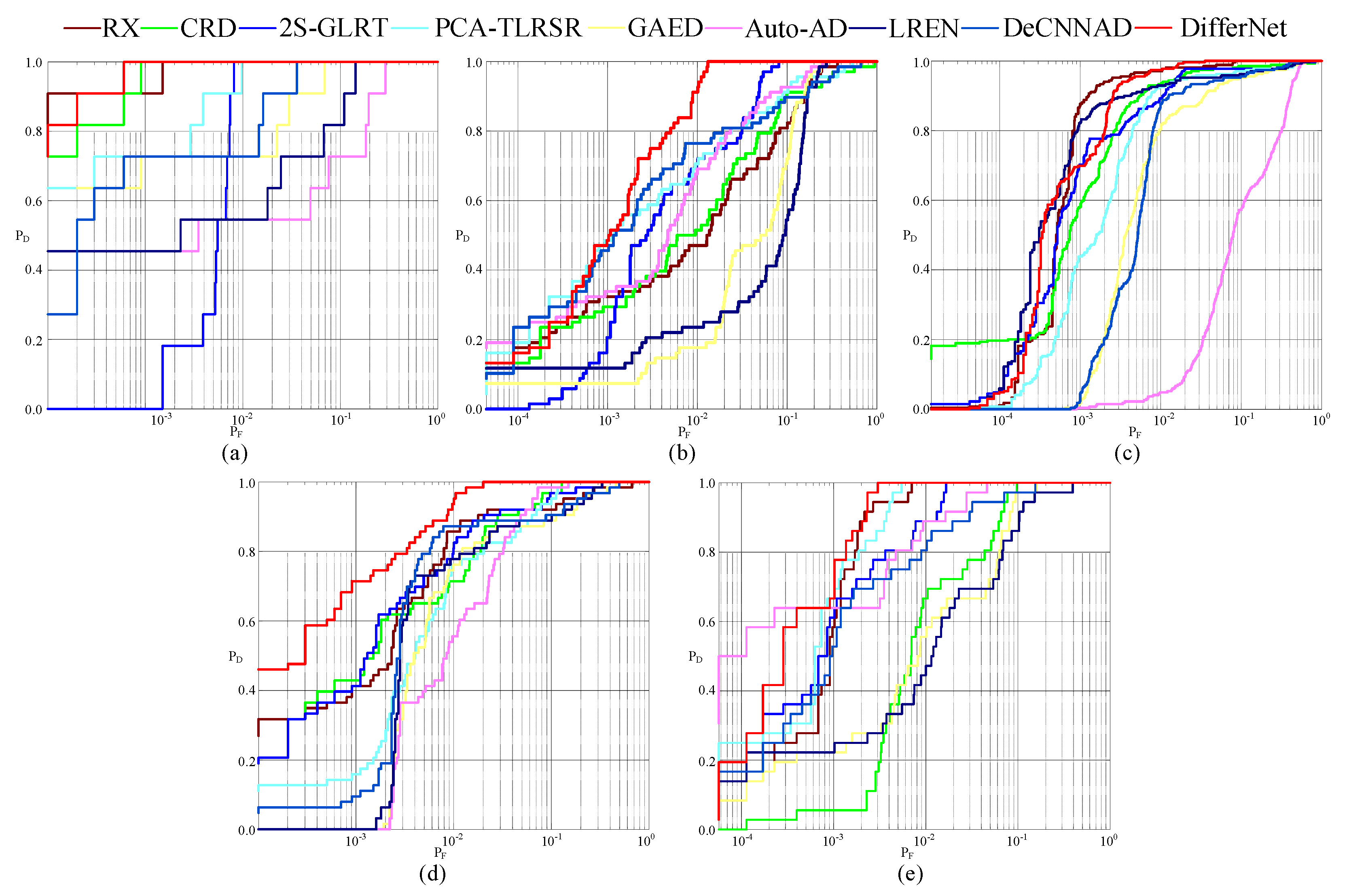 Remotesensing 16 00434 g010
