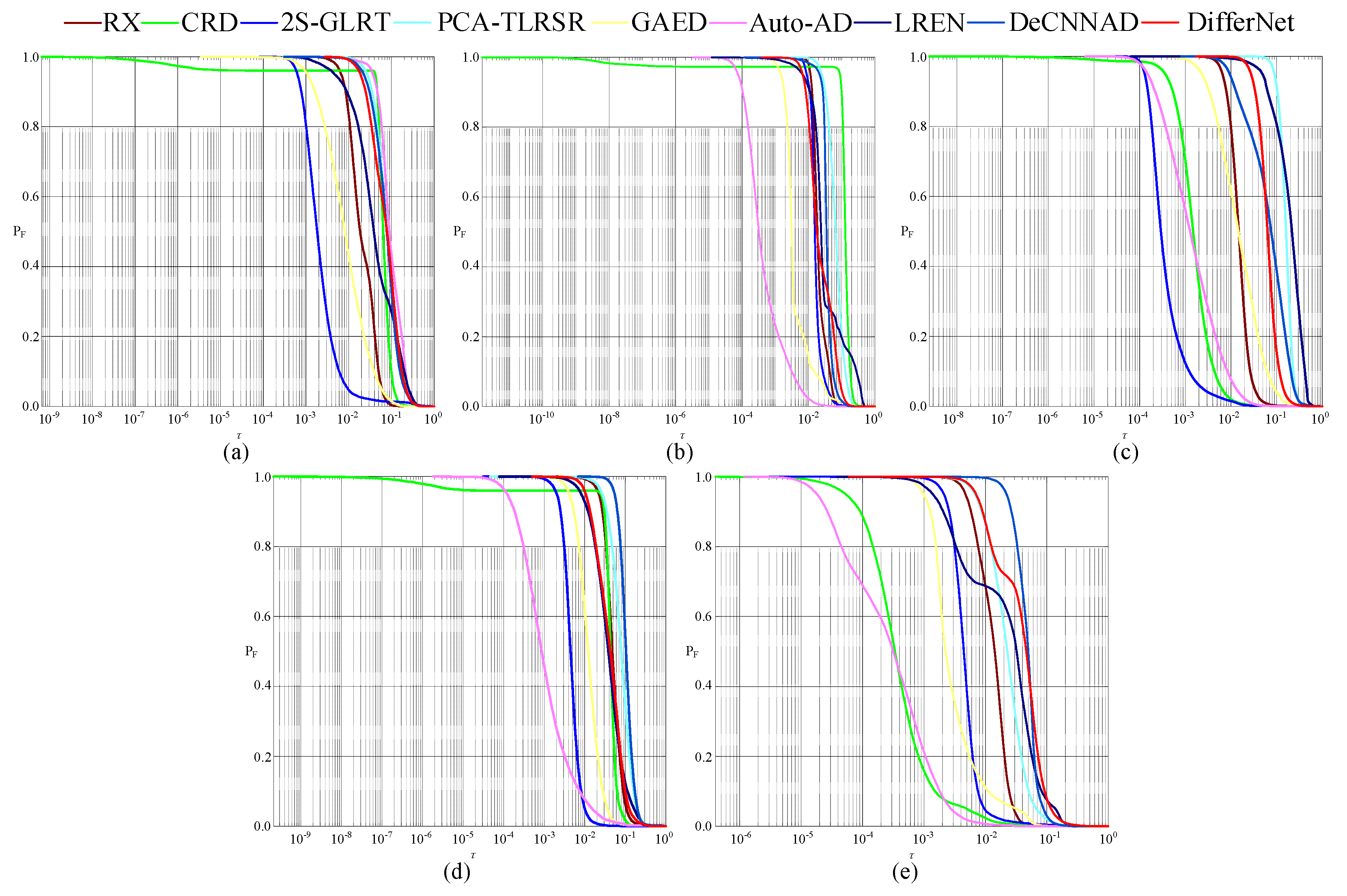 Remotesensing 16 00434 g012