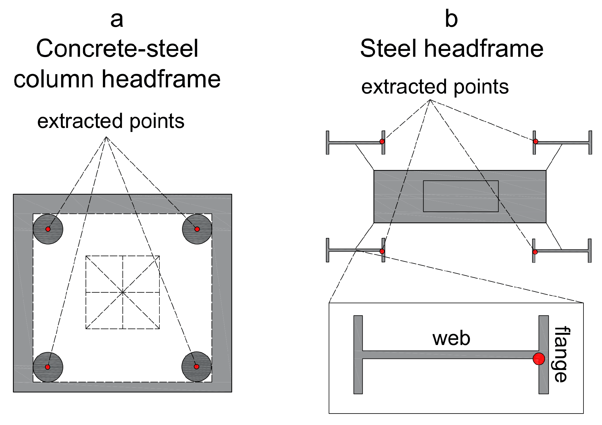 Remotesensing 16 00435 g003