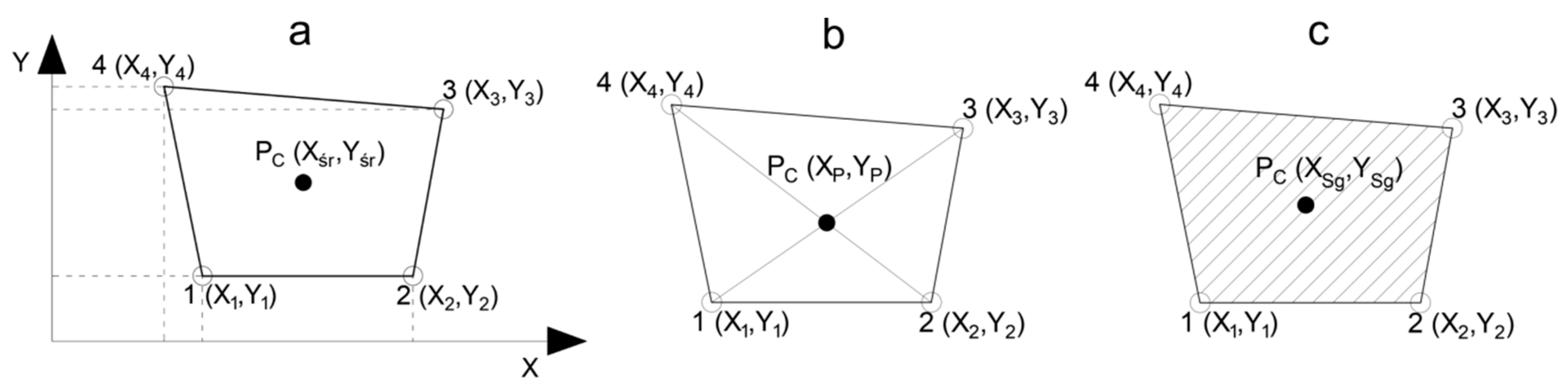 Remotesensing 16 00435 g005