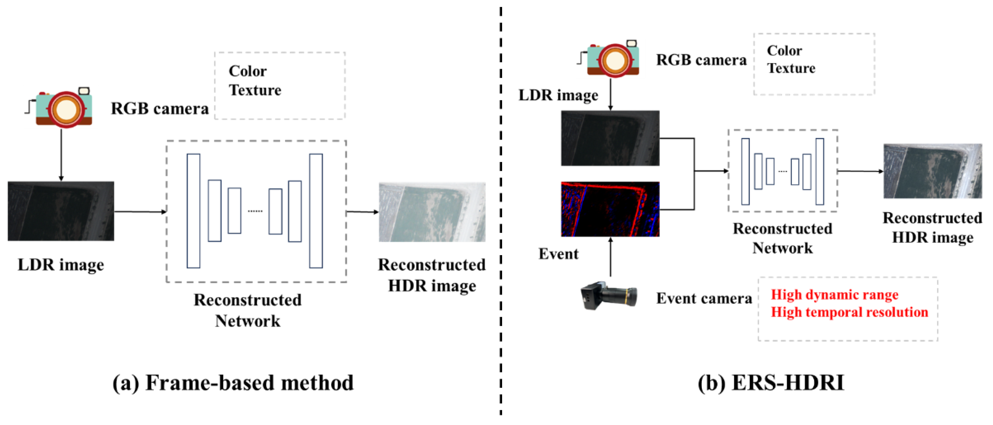 Remotesensing 16 00437 g001