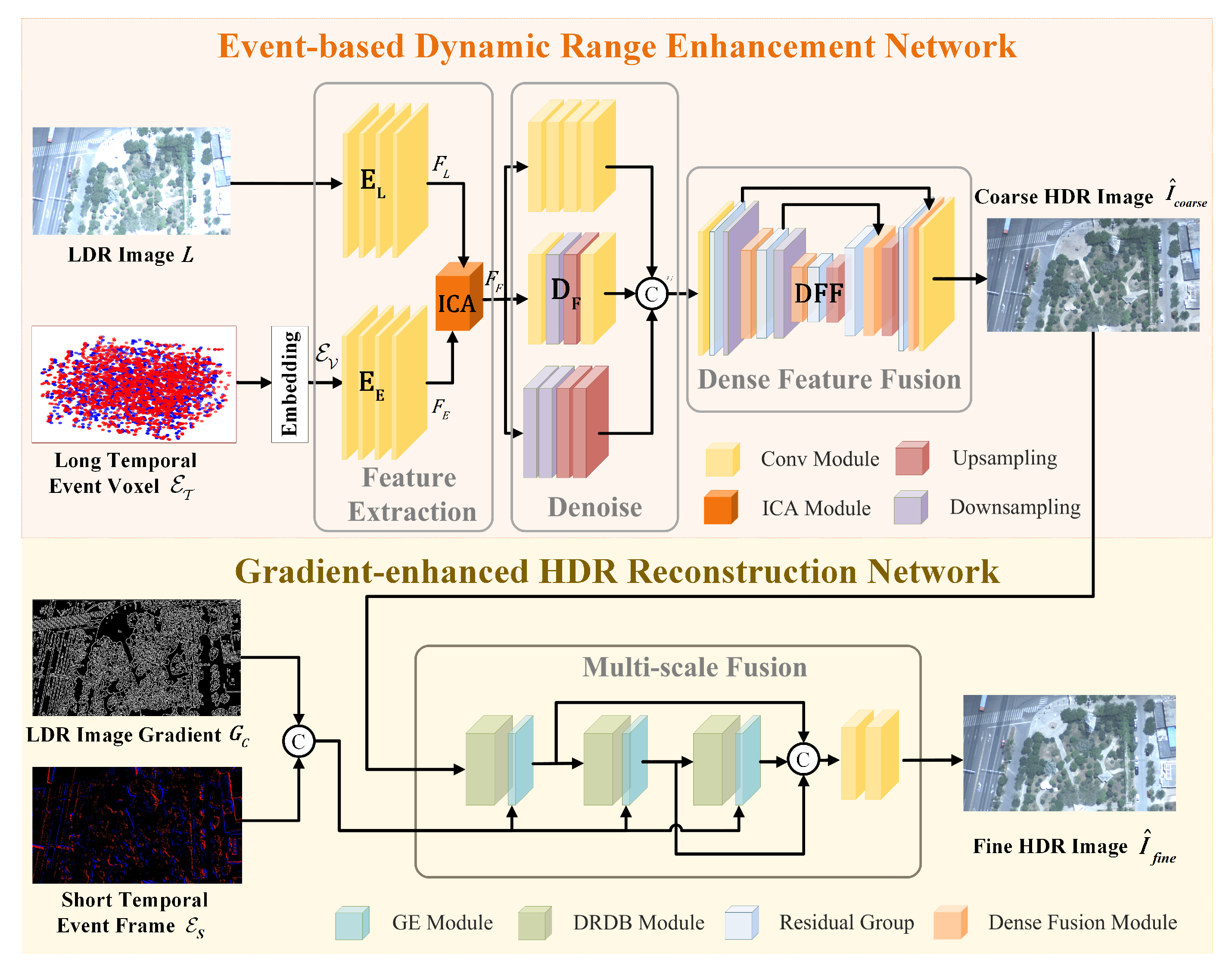 Remotesensing 16 00437 g002