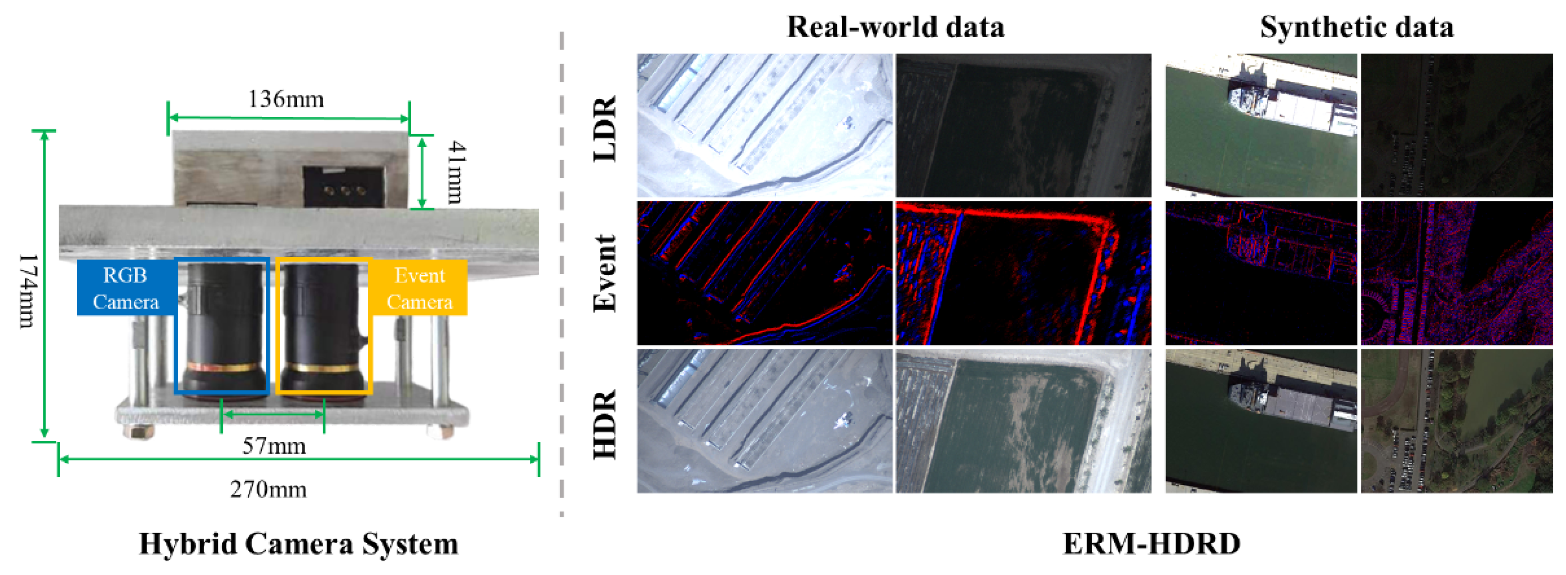 Remotesensing 16 00437 g005