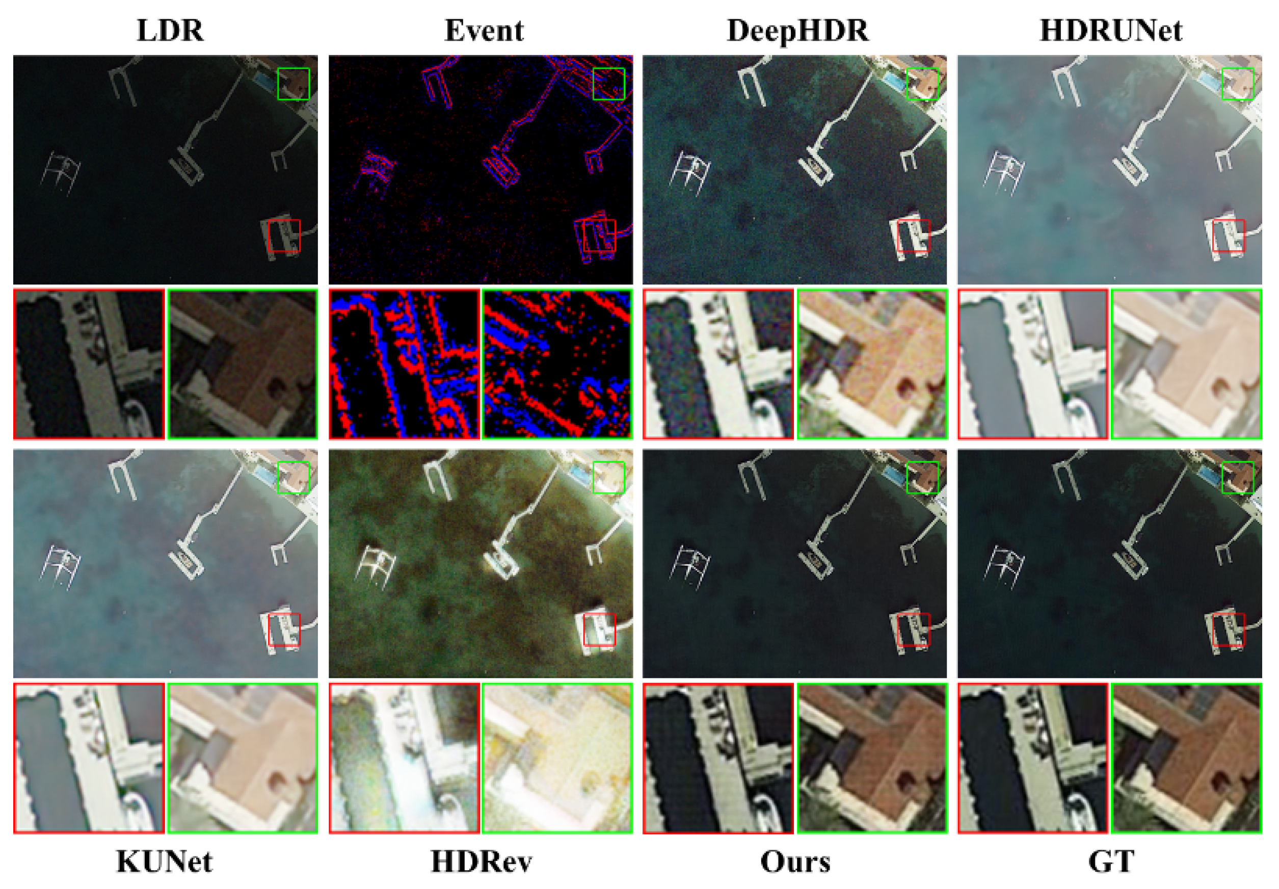 Remotesensing 16 00437 g008
