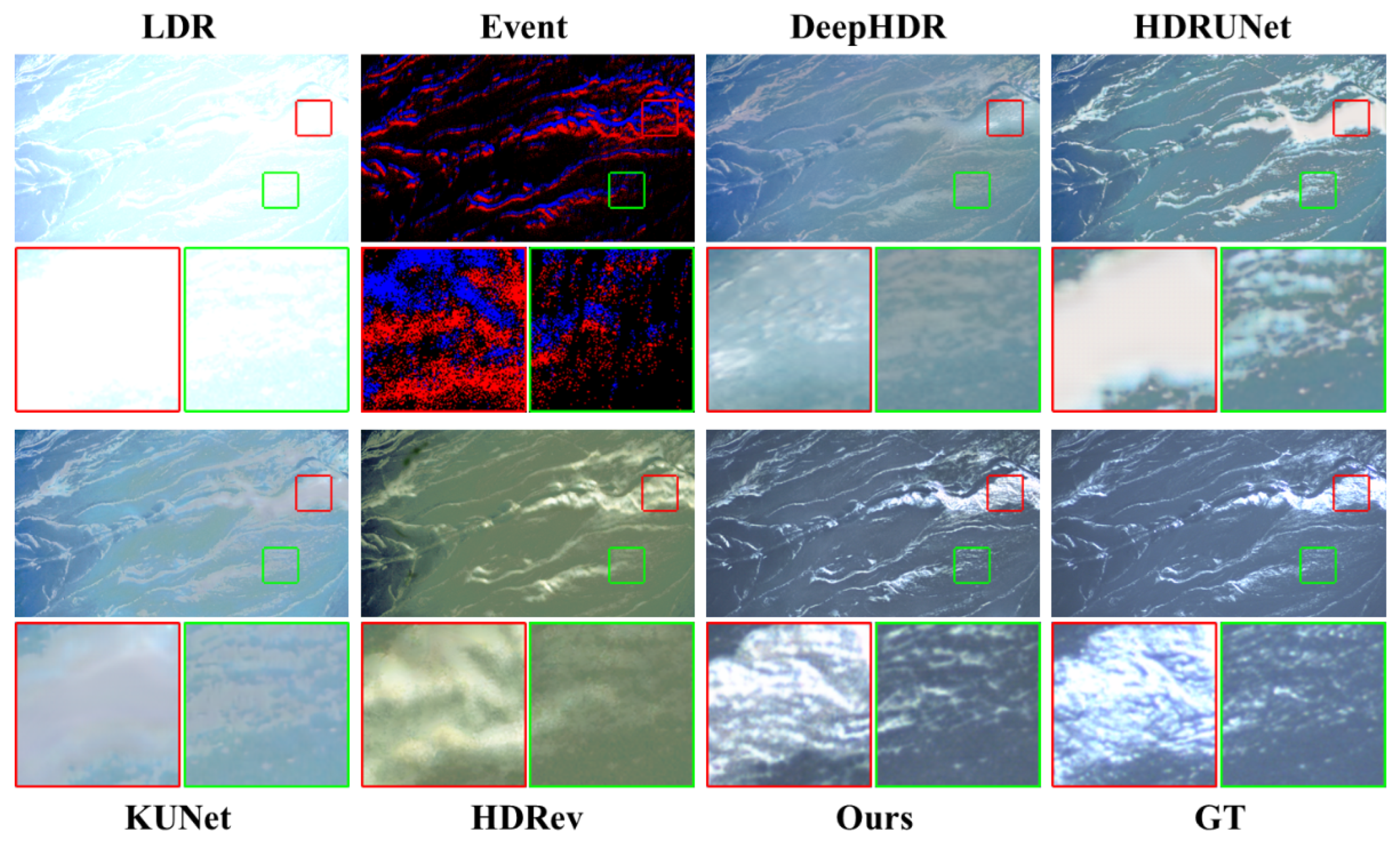 Remotesensing 16 00437 g009