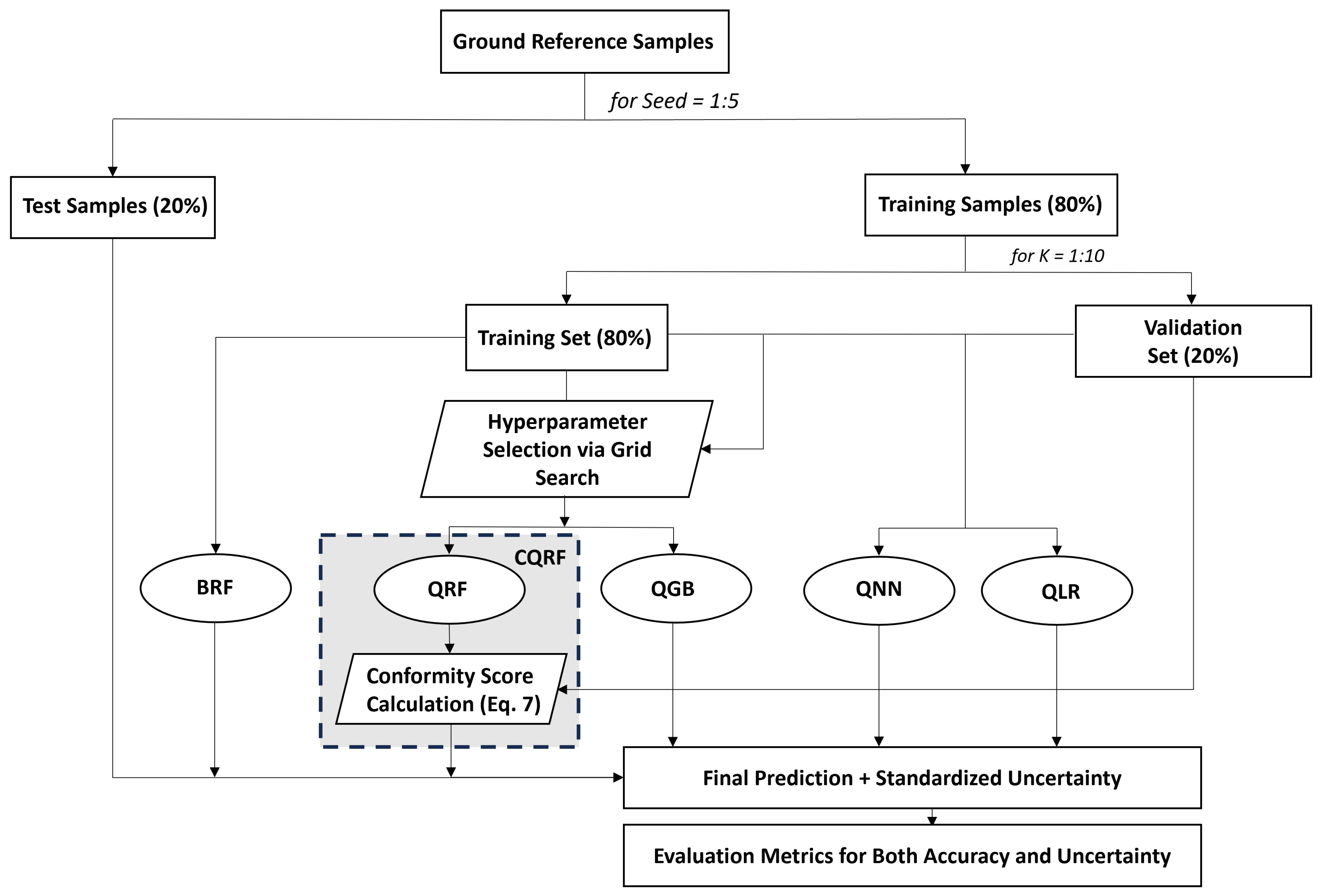 Remotesensing 16 00438 g003