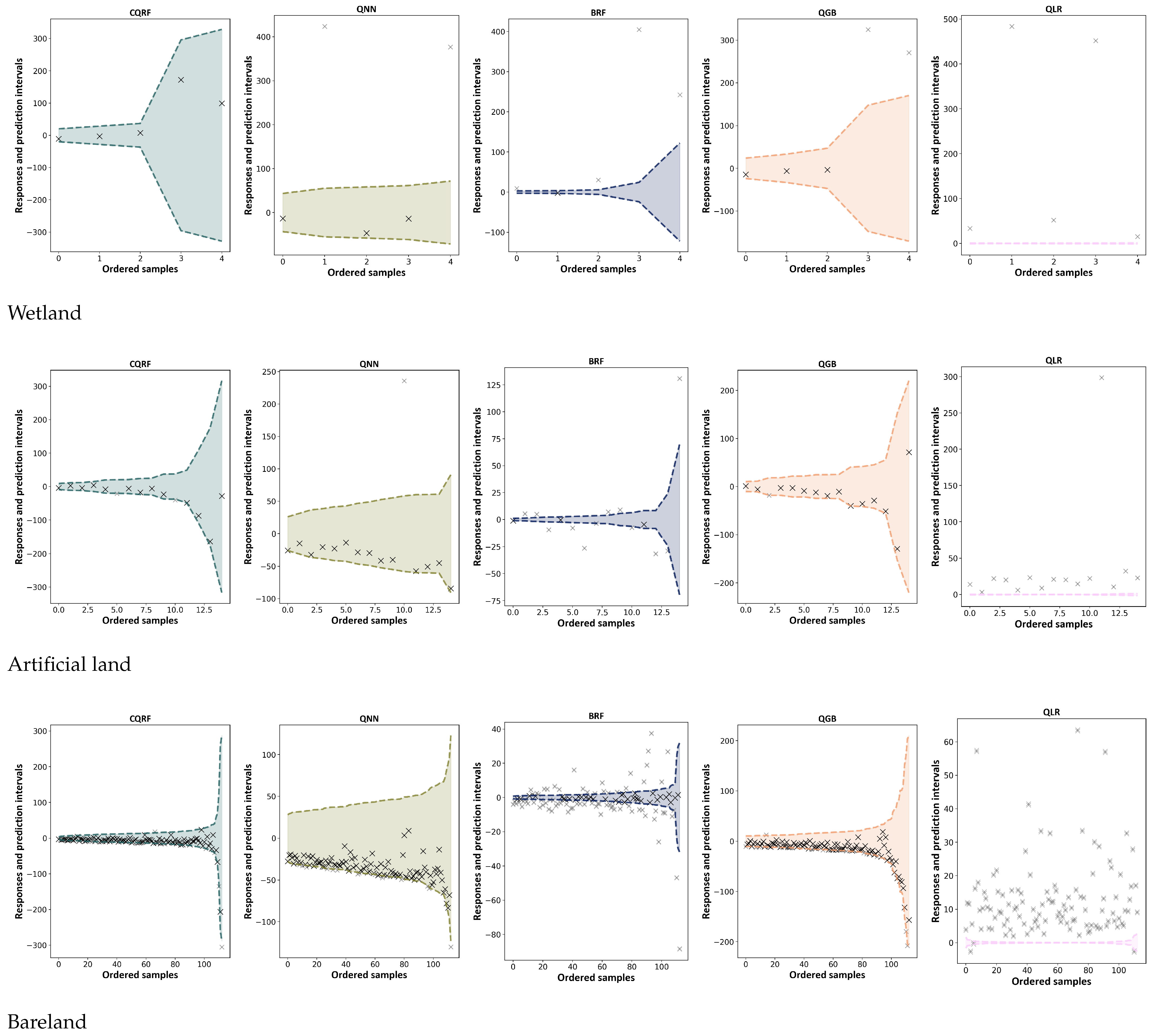Remotesensing 16 00438 g008a