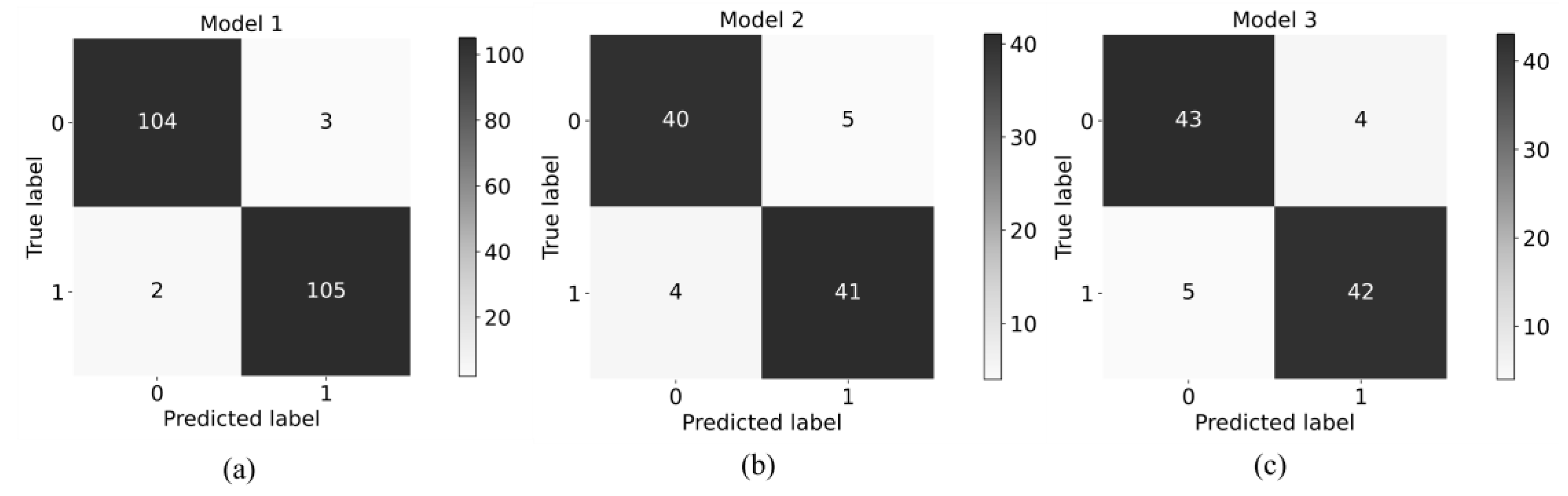 Remotesensing 16 00439 g005 Remotesensing 16 00439 g005