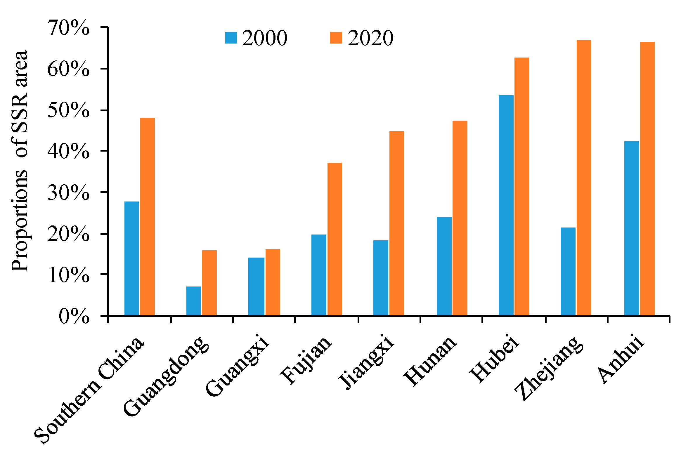 Remotesensing 16 00440 g005