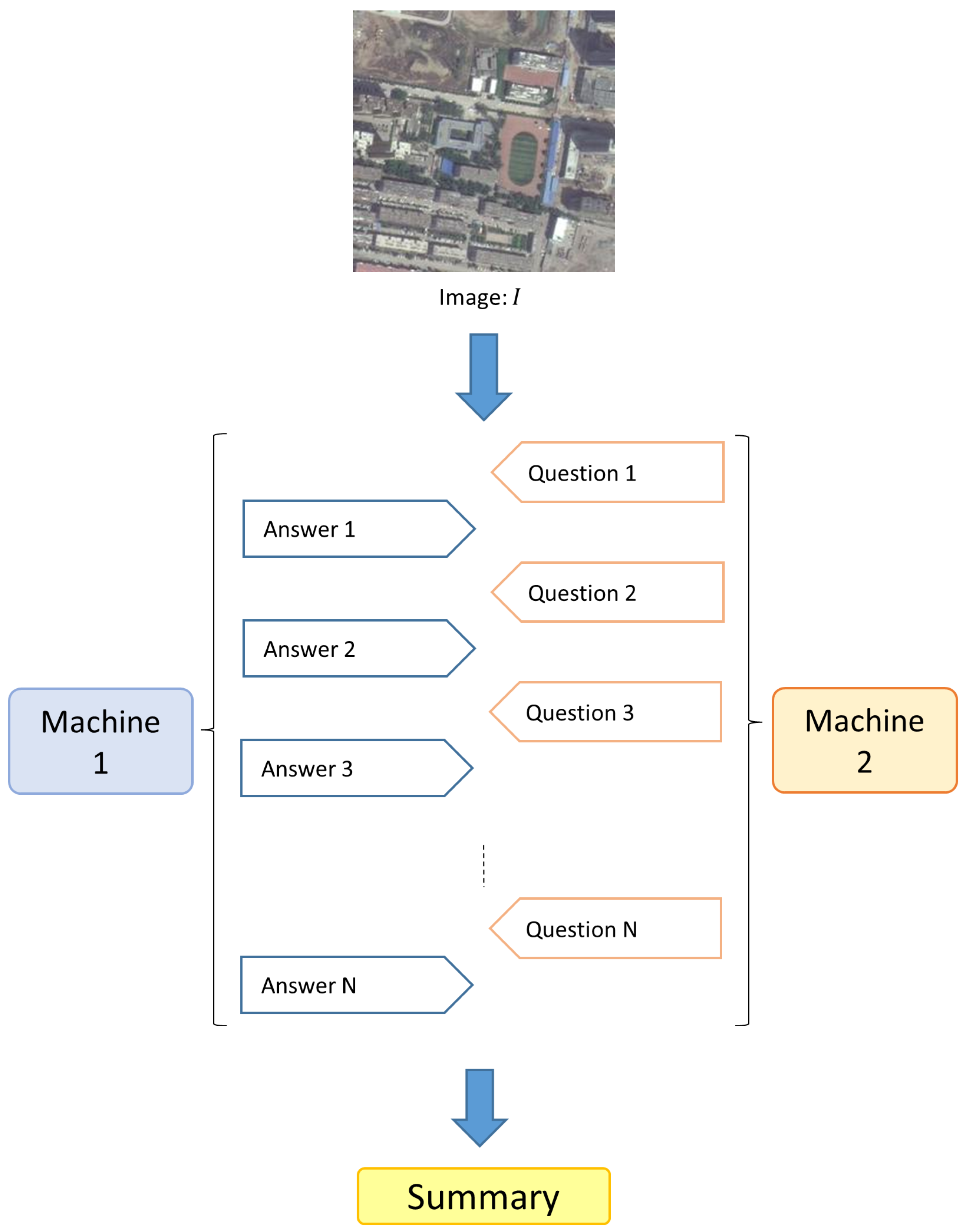 Remotesensing 16 00441 g001