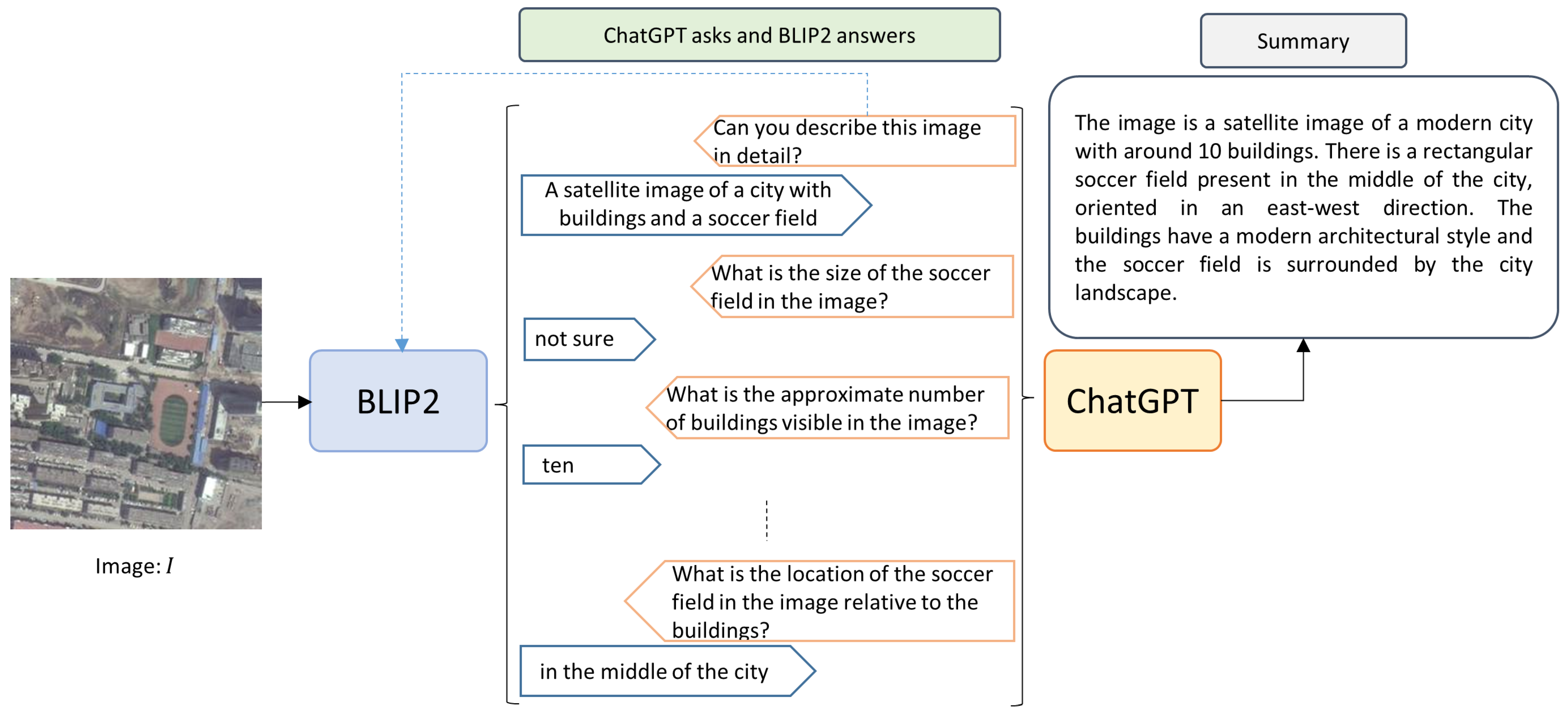 Remotesensing 16 00441 g002