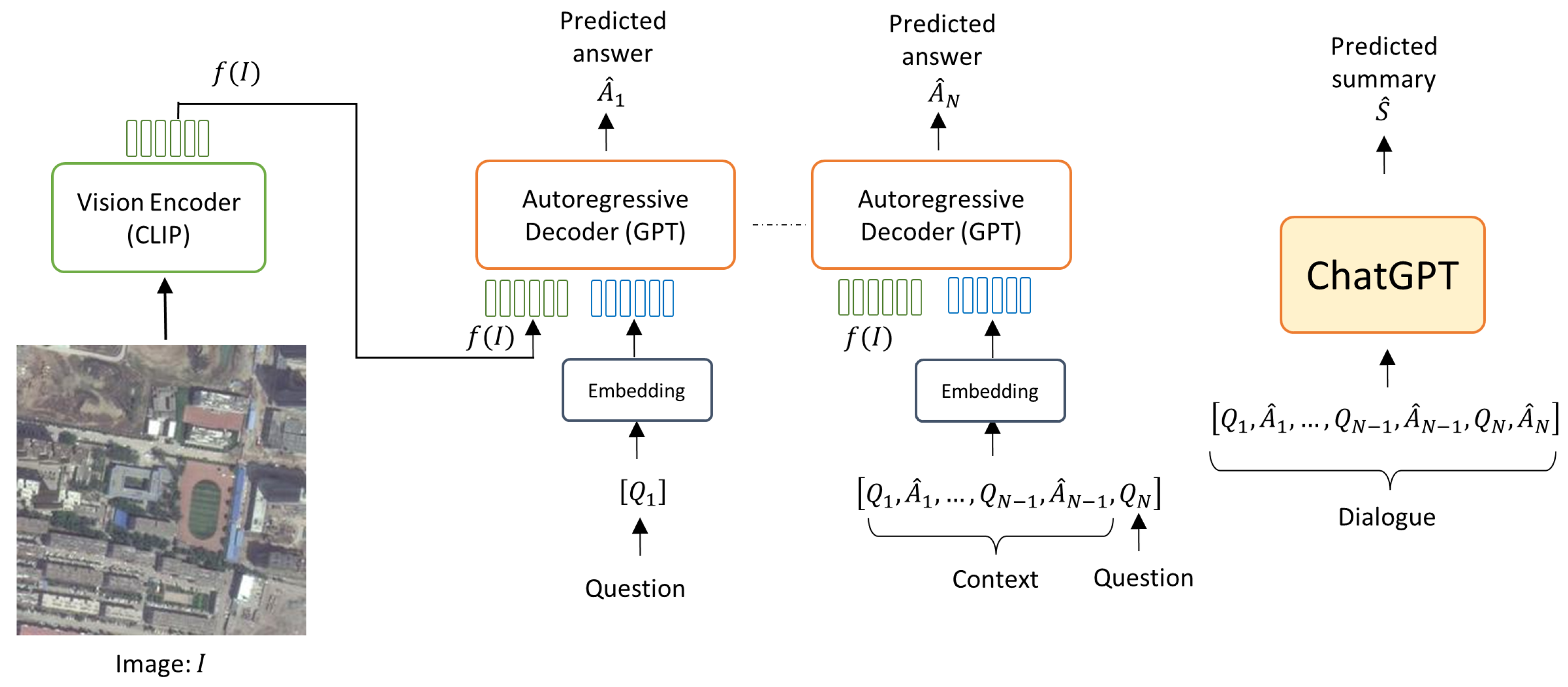 Remotesensing 16 00441 g004