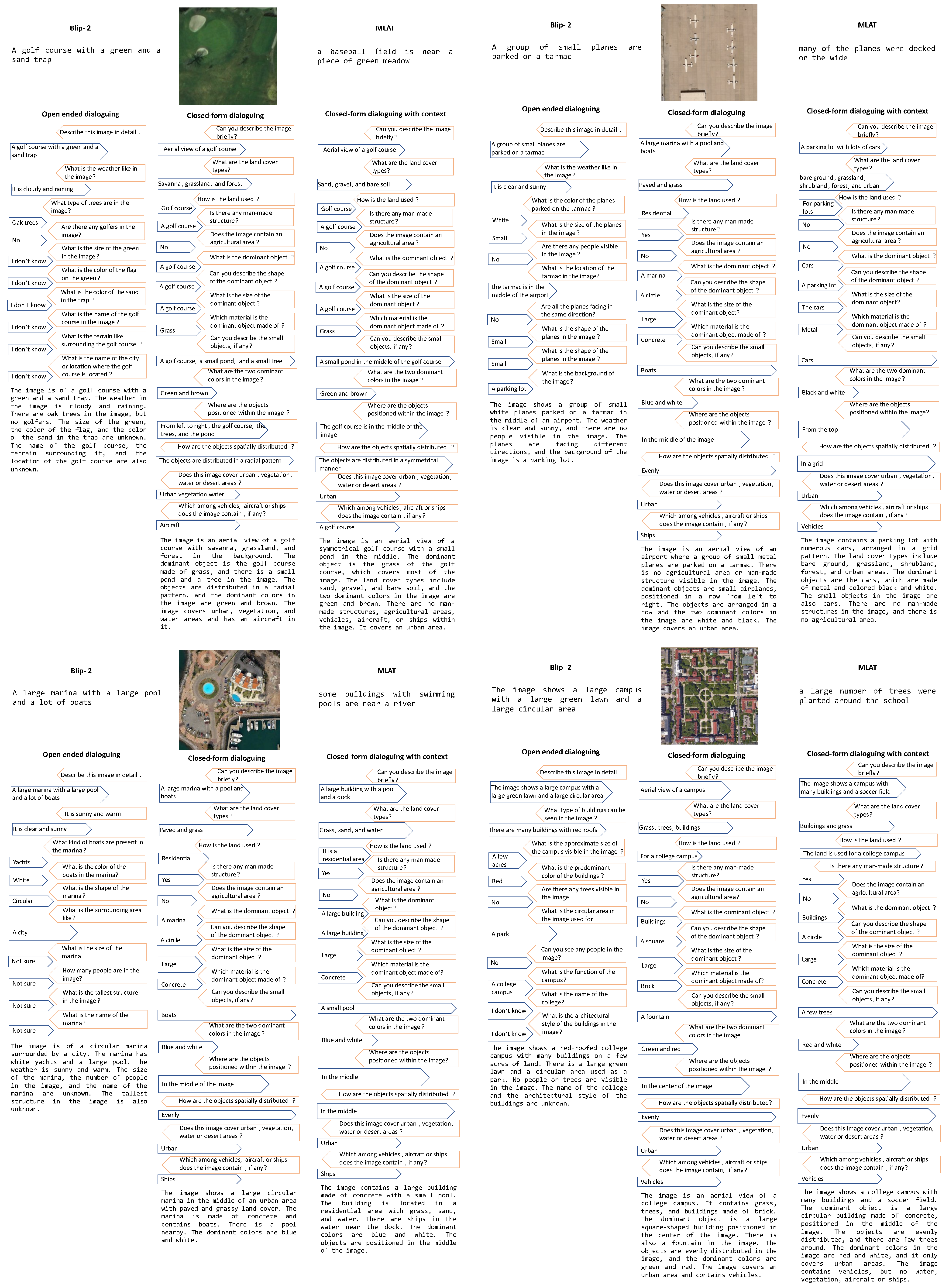 Remotesensing 16 00441 g007