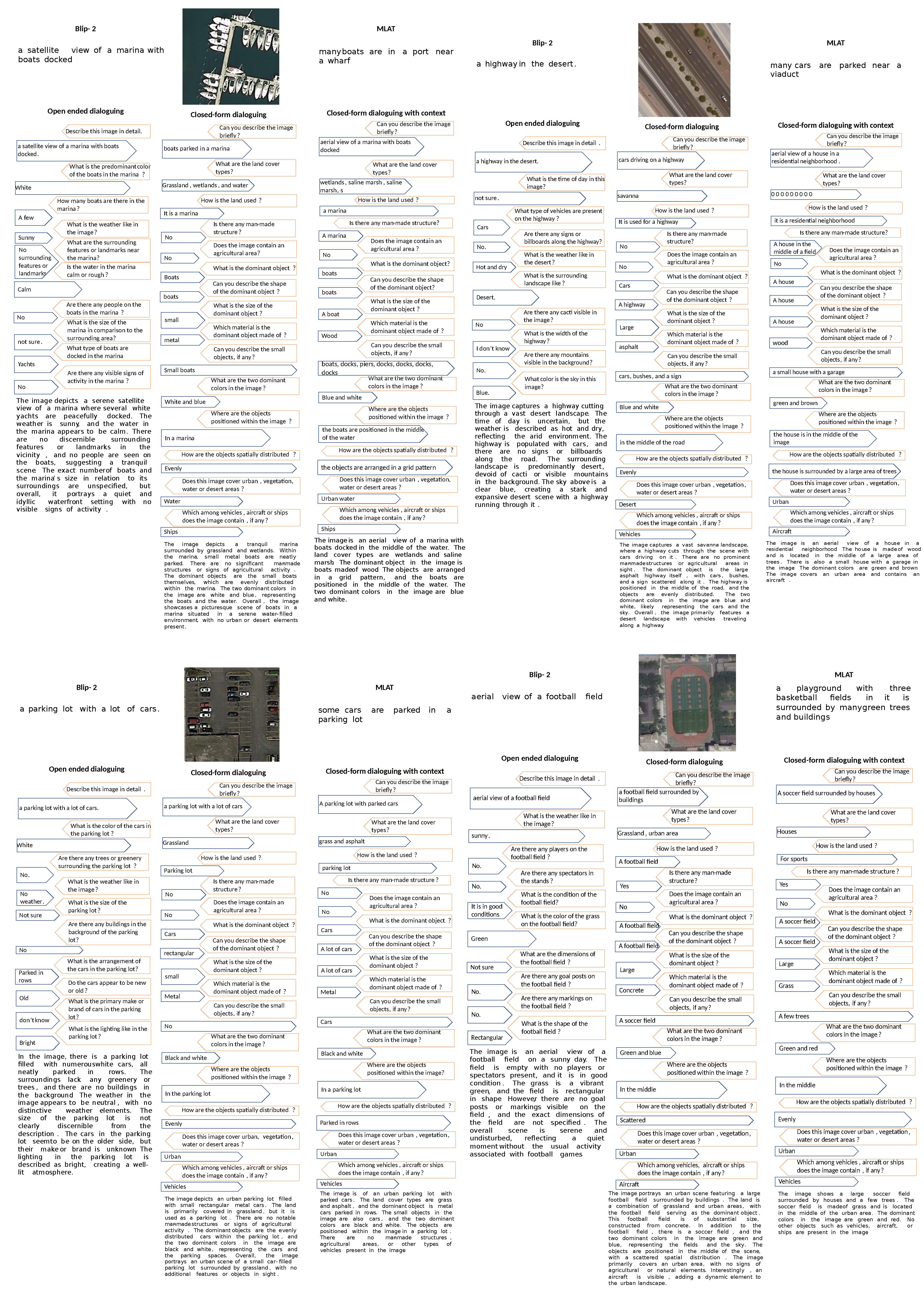 Remotesensing 16 00441 g008