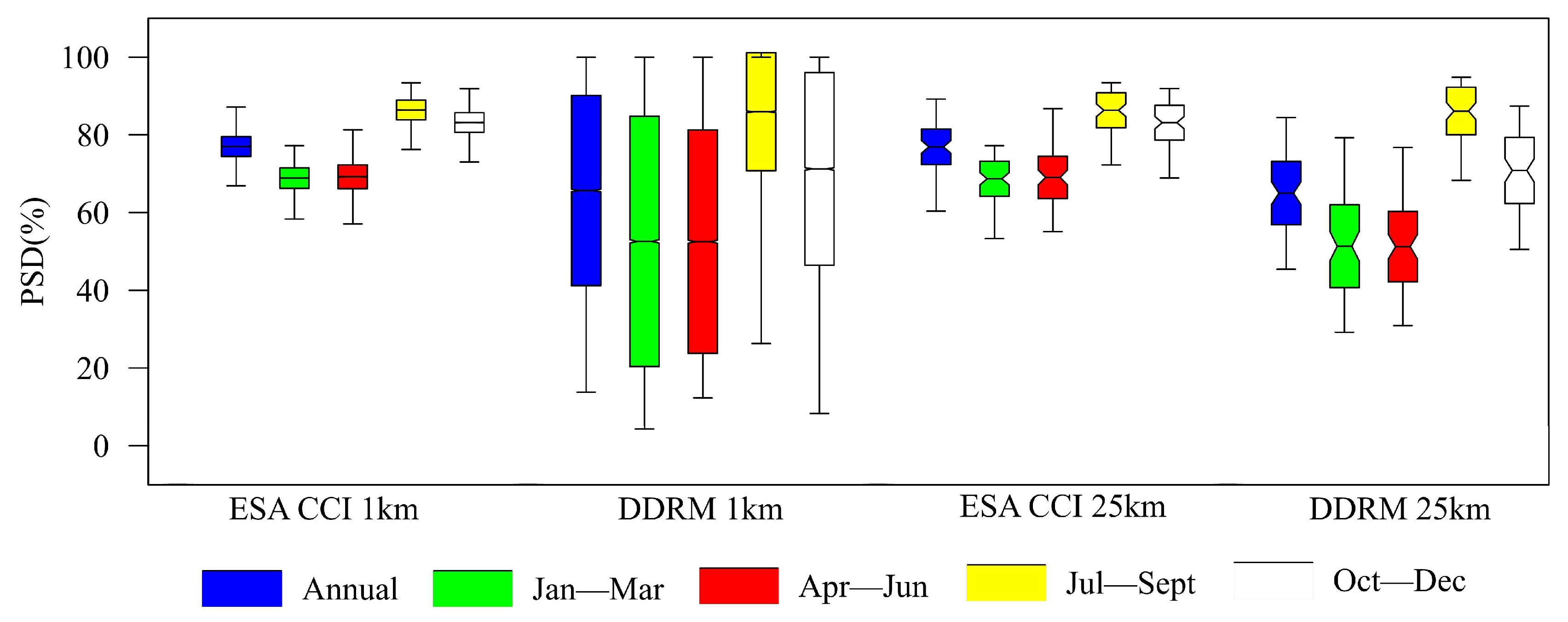 Remotesensing 16 00448 g008