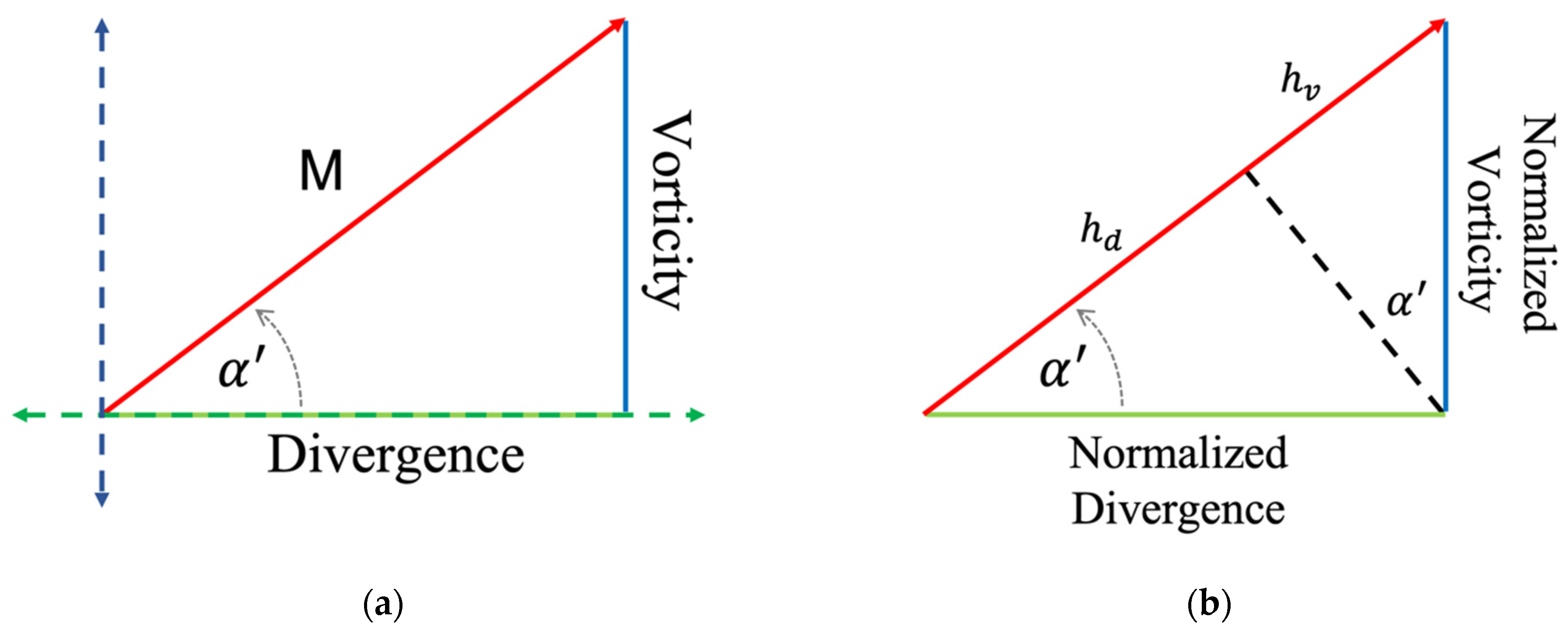 Remotesensing 16 00451 g003 Remotesensing 16 00451 g003