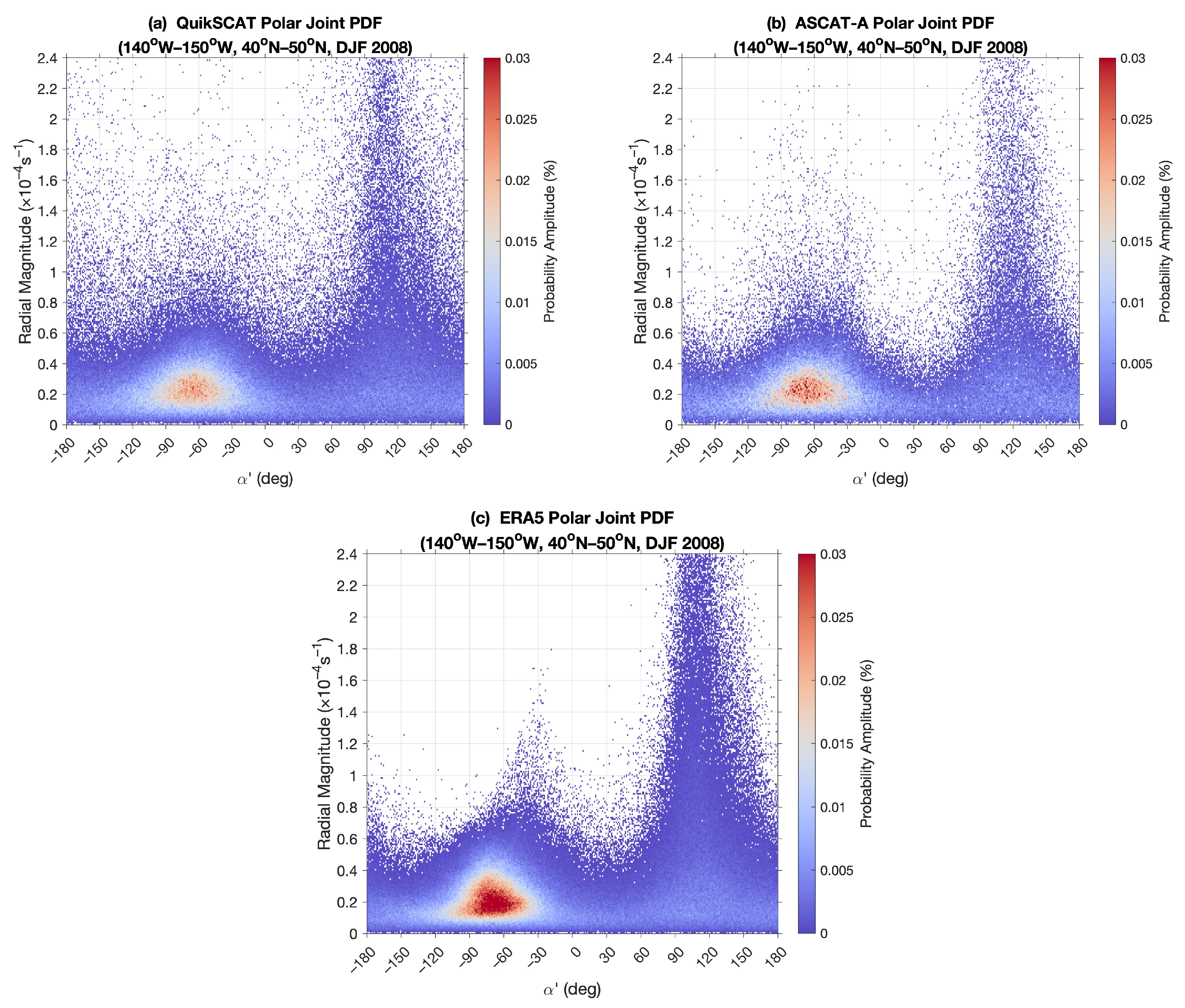 Remotesensing 16 00451 g006 Remotesensing 16 00451 g006