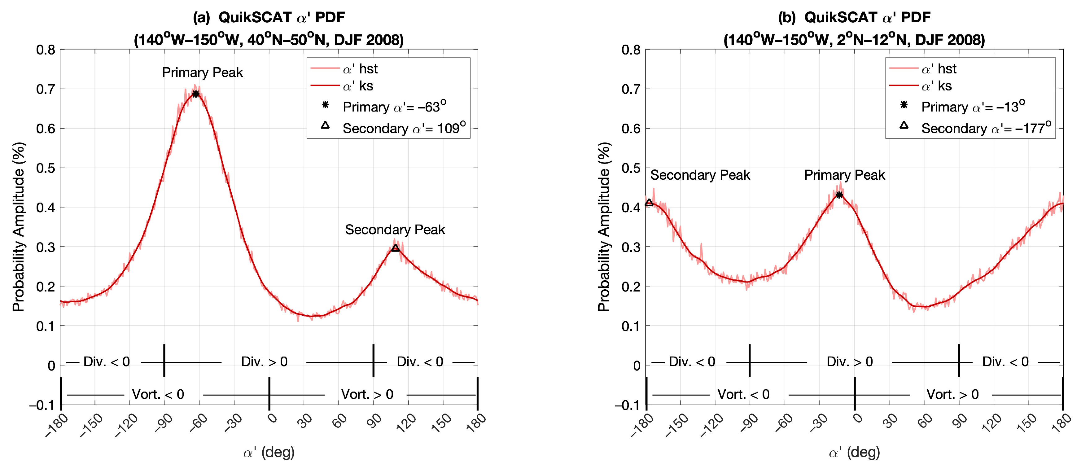 Remotesensing 16 00451 g007 Remotesensing 16 00451 g007