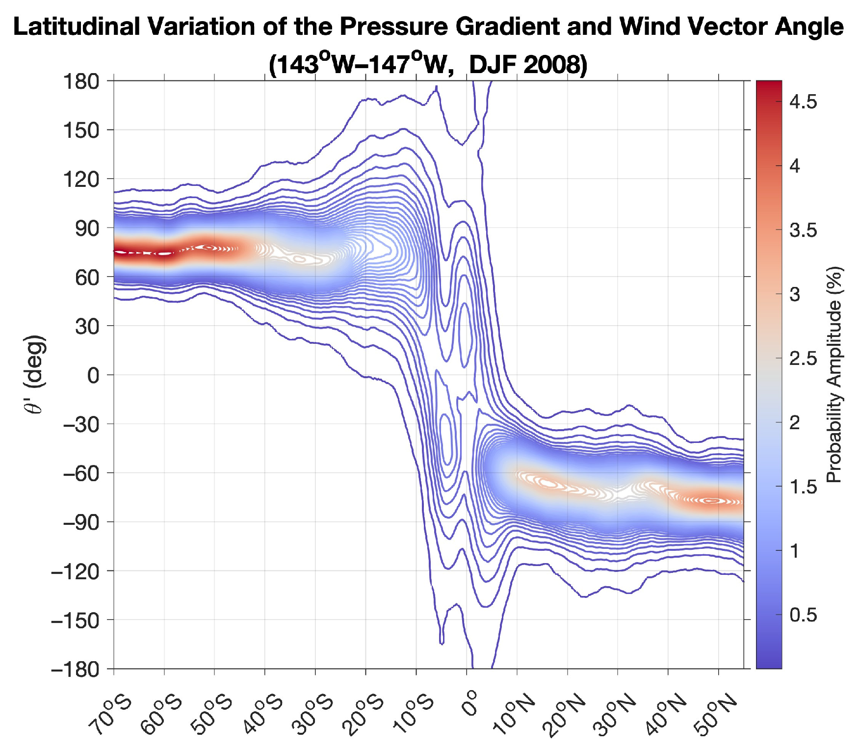 Remotesensing 16 00451 g013 Remotesensing 16 00451 g013