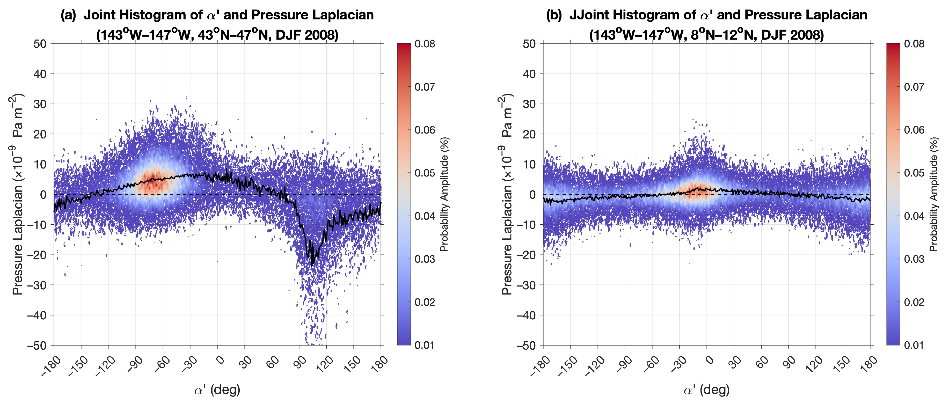 Remotesensing 16 00451 g014 Remotesensing 16 00451 g014