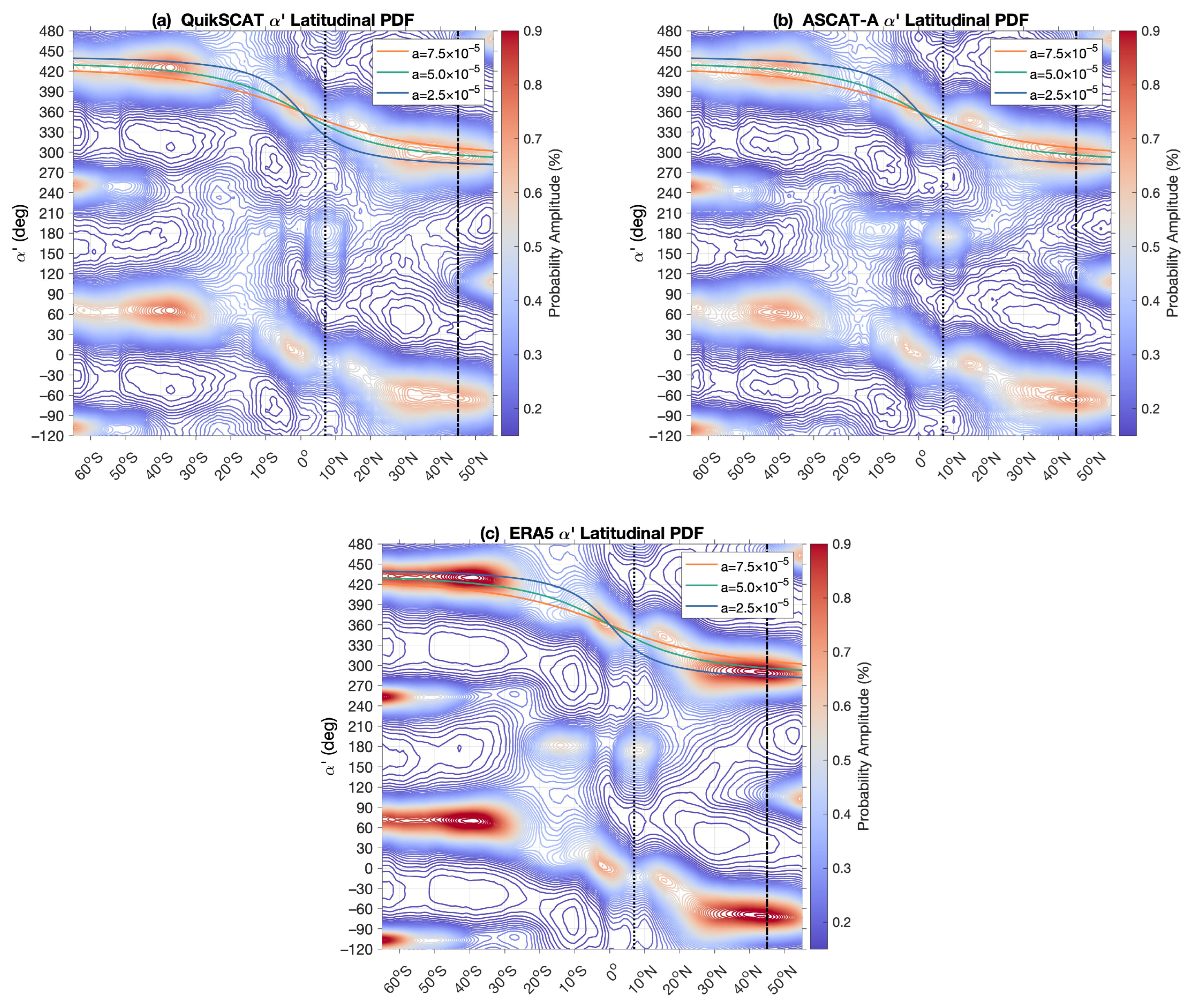 Remotesensing 16 00451 g016 Remotesensing 16 00451 g016