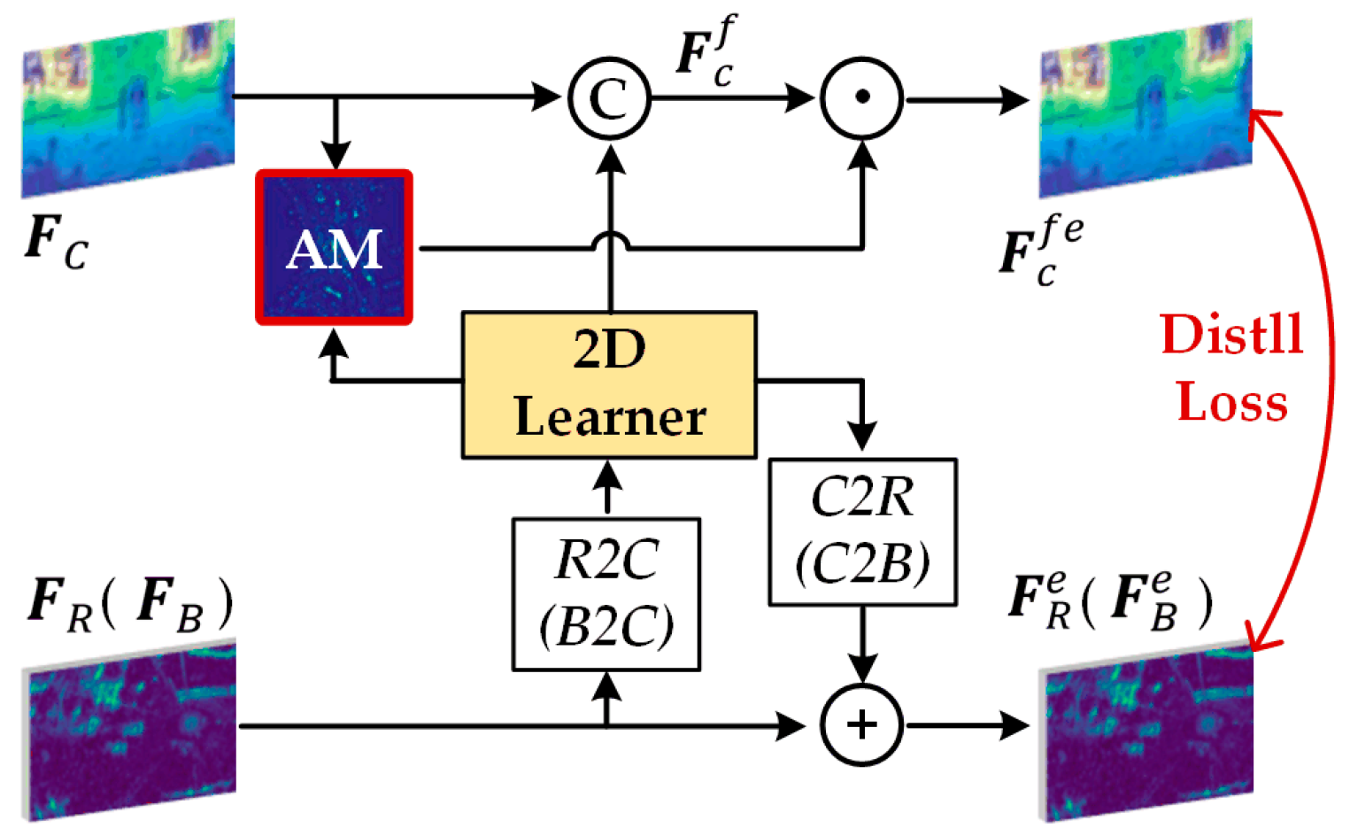 Remotesensing 16 00453 g004