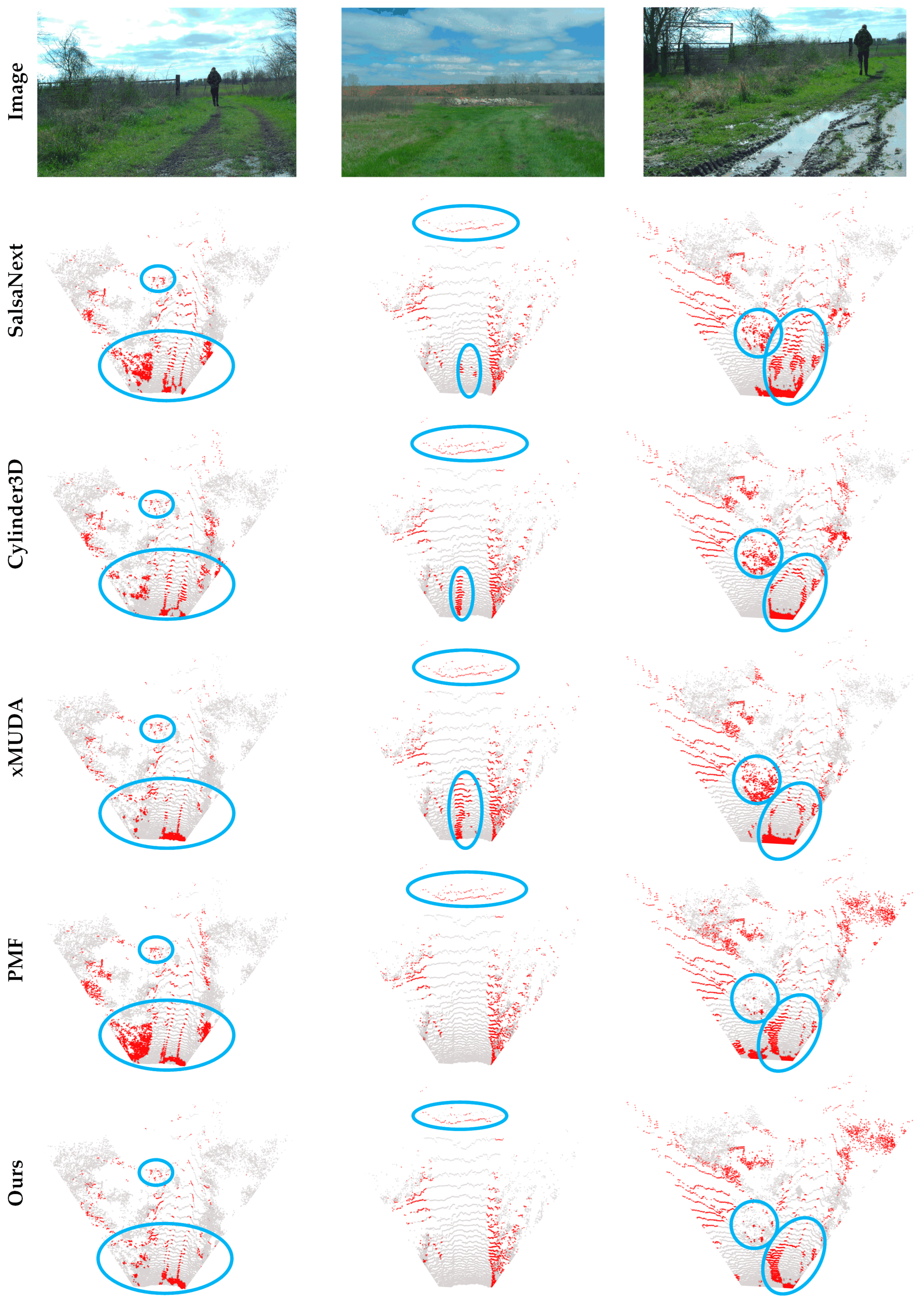 Remotesensing 16 00453 g007
