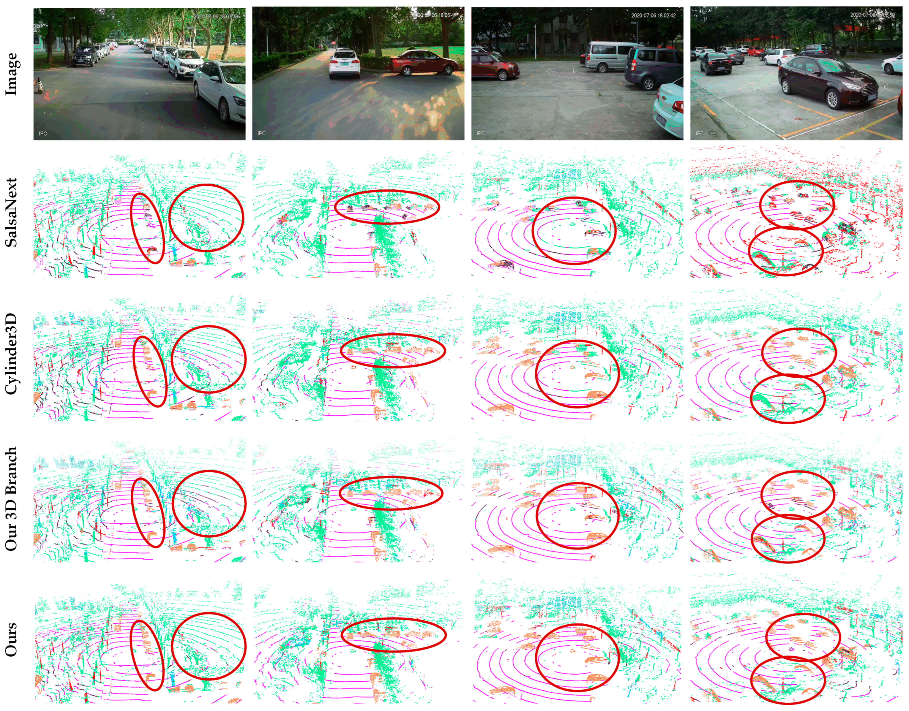 Remotesensing 16 00453 g008