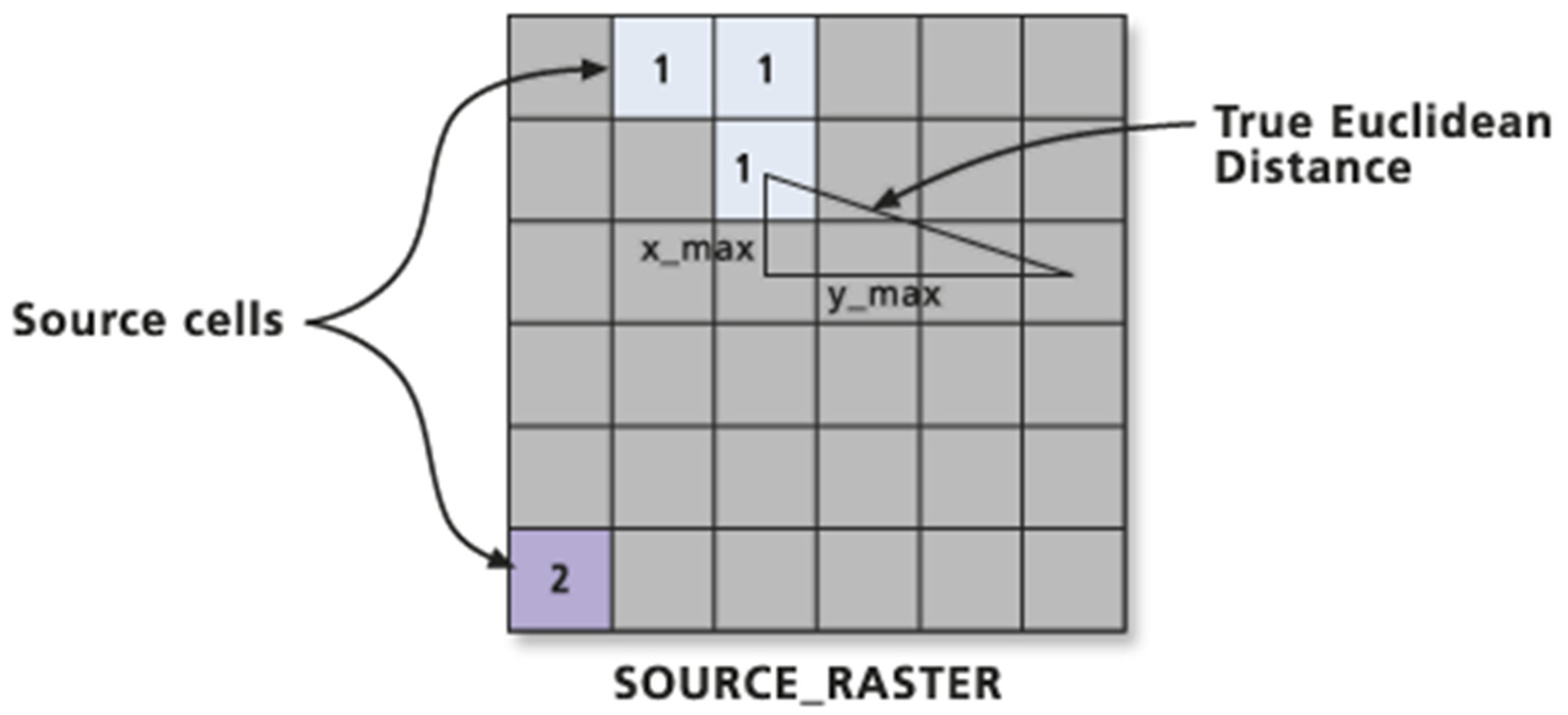 Remotesensing 16 00454 g002