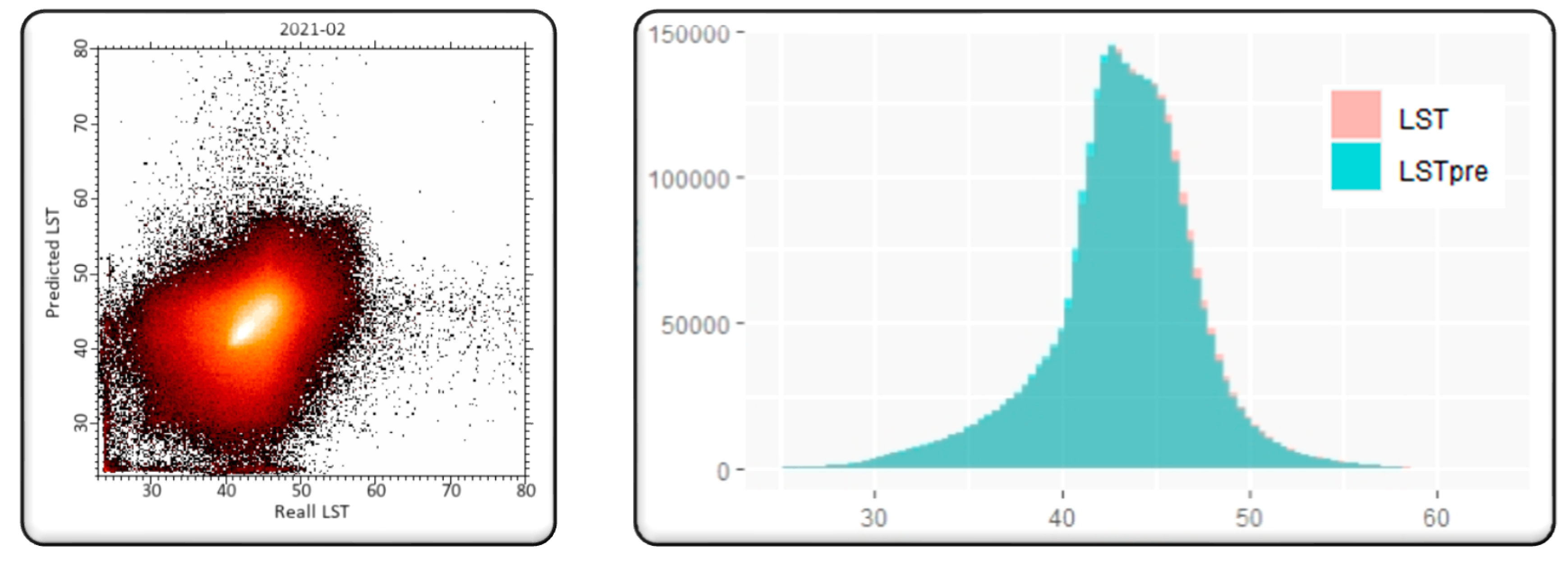 Remotesensing 16 00454 g008a