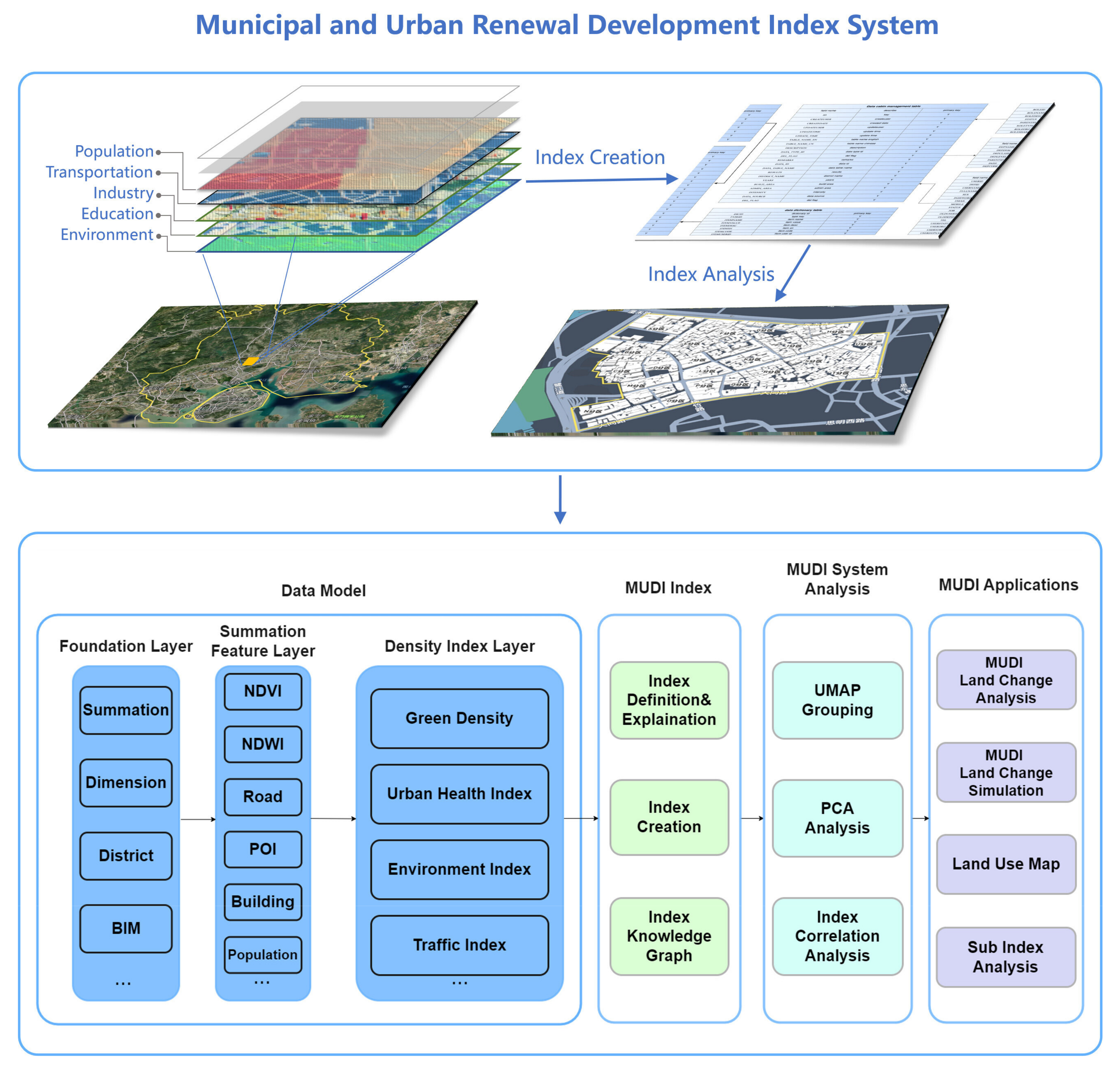 Remotesensing 16 00456 g001