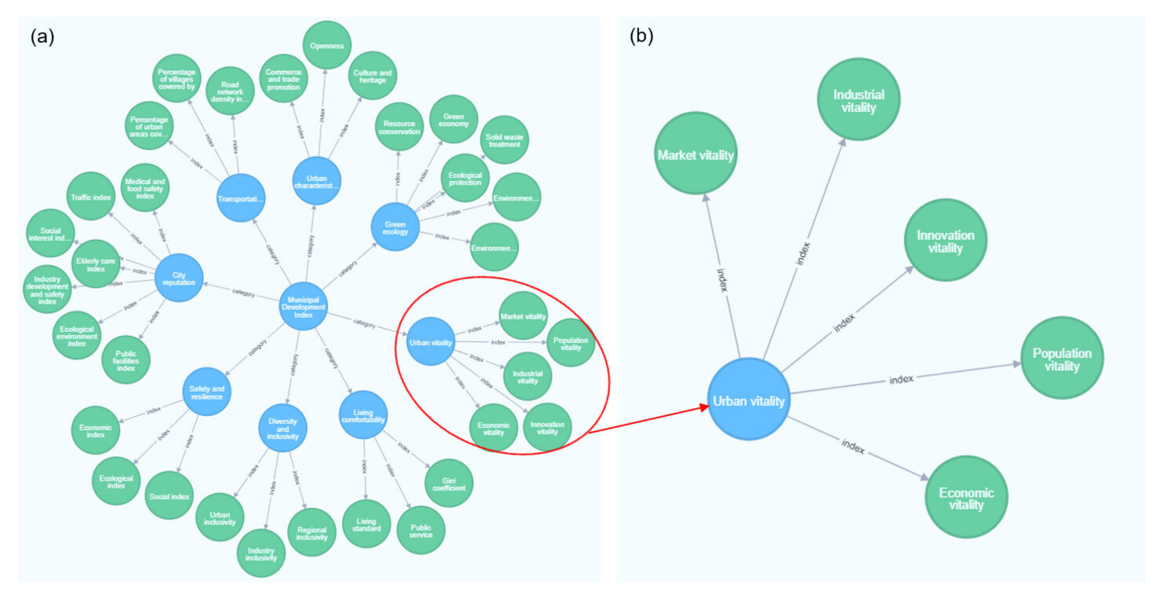 Remotesensing 16 00456 g008