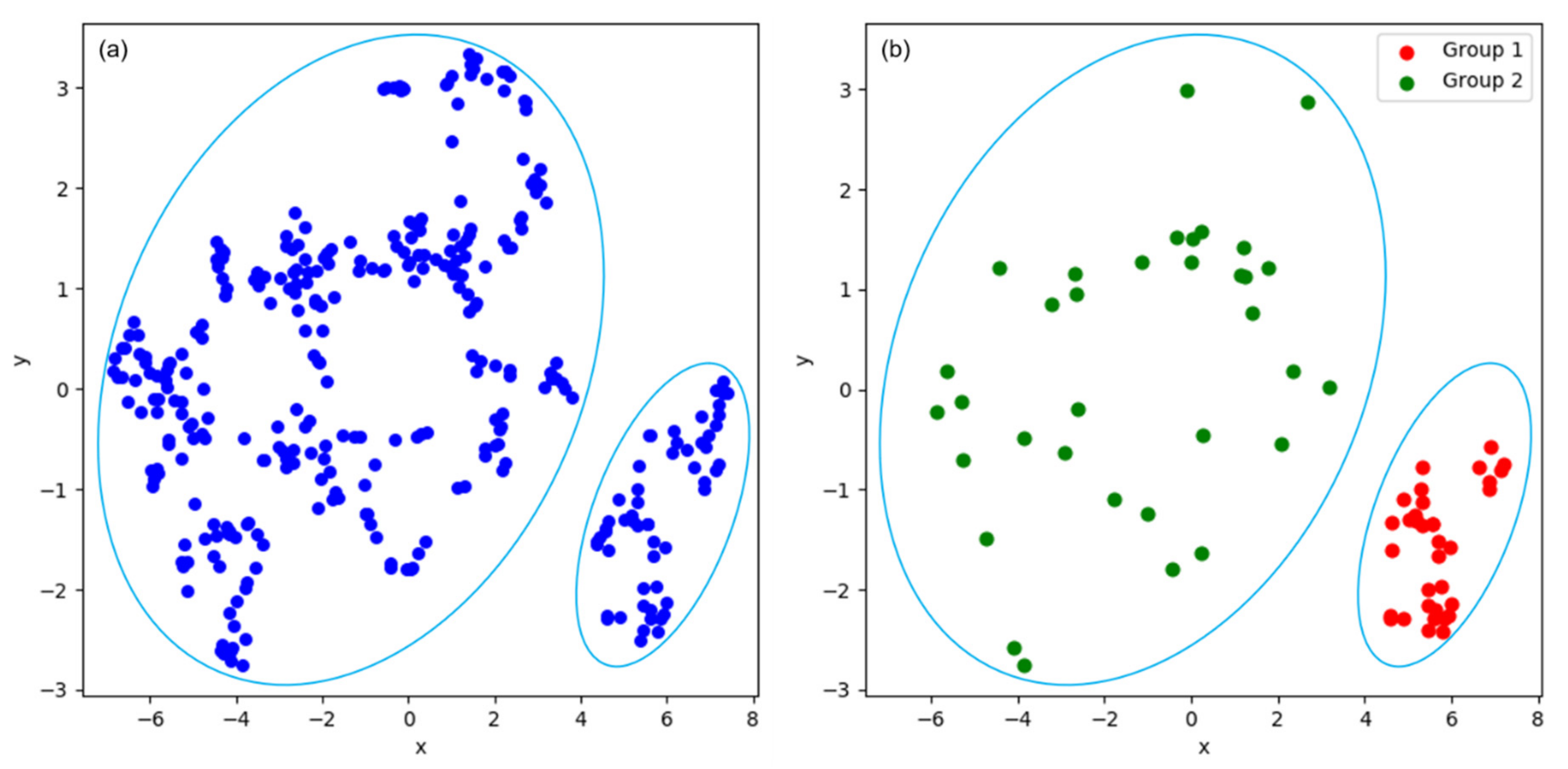 Remotesensing 16 00456 g010