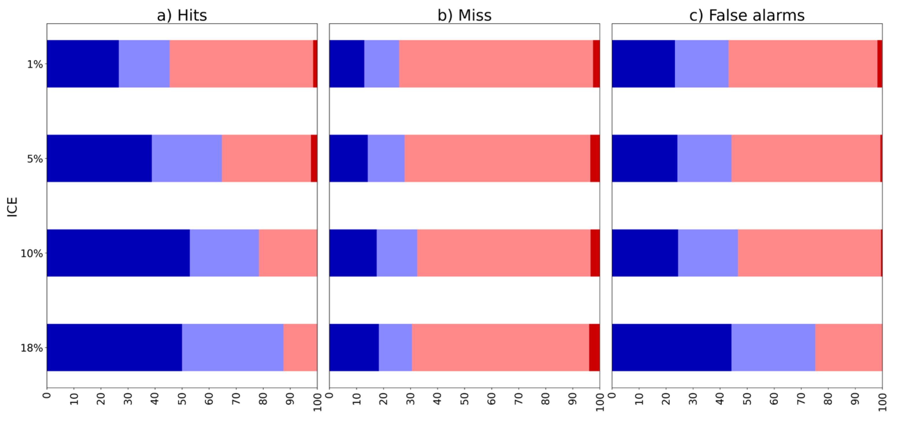 Remotesensing 16 00457 g009a