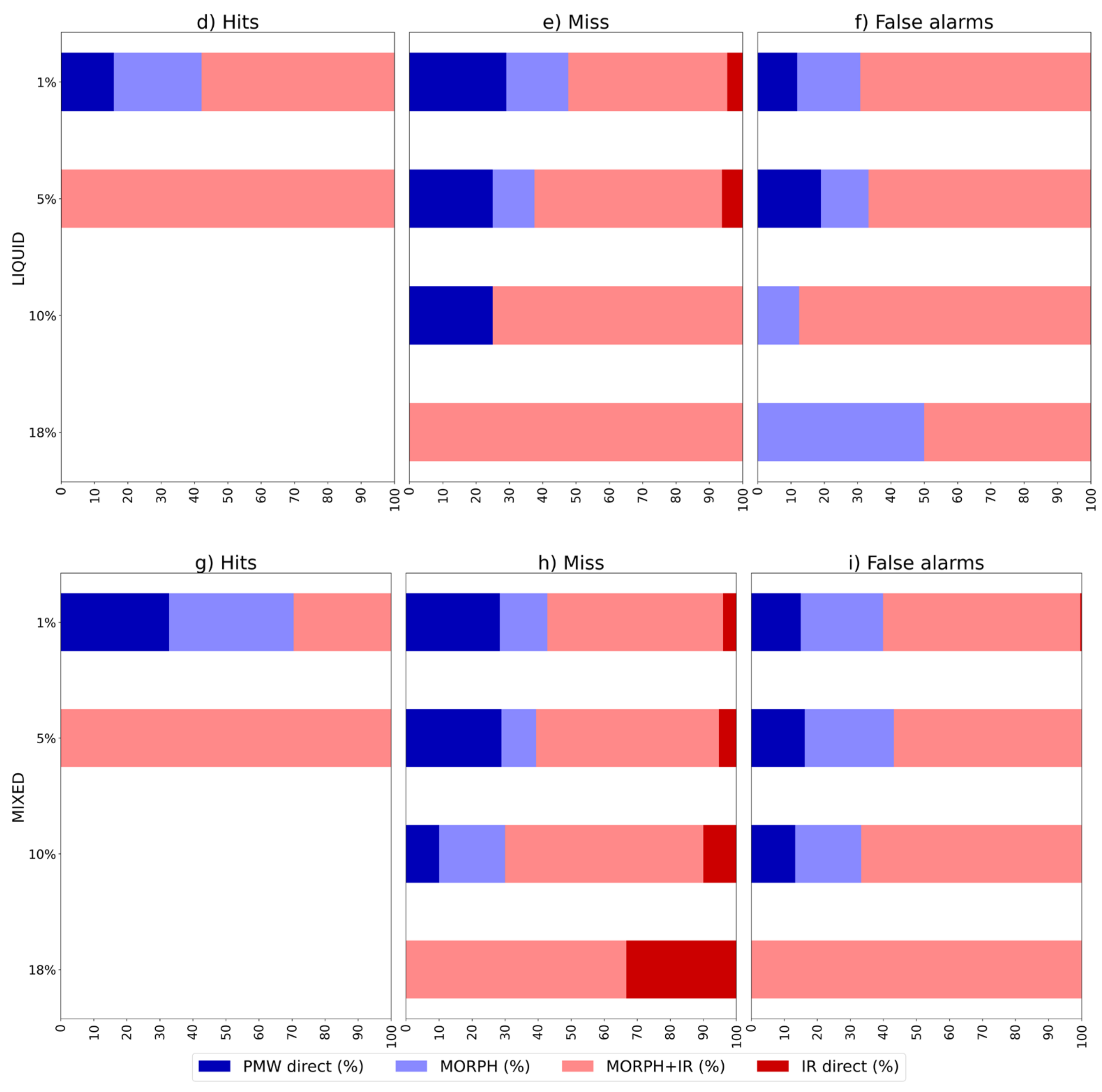 Remotesensing 16 00457 g009b