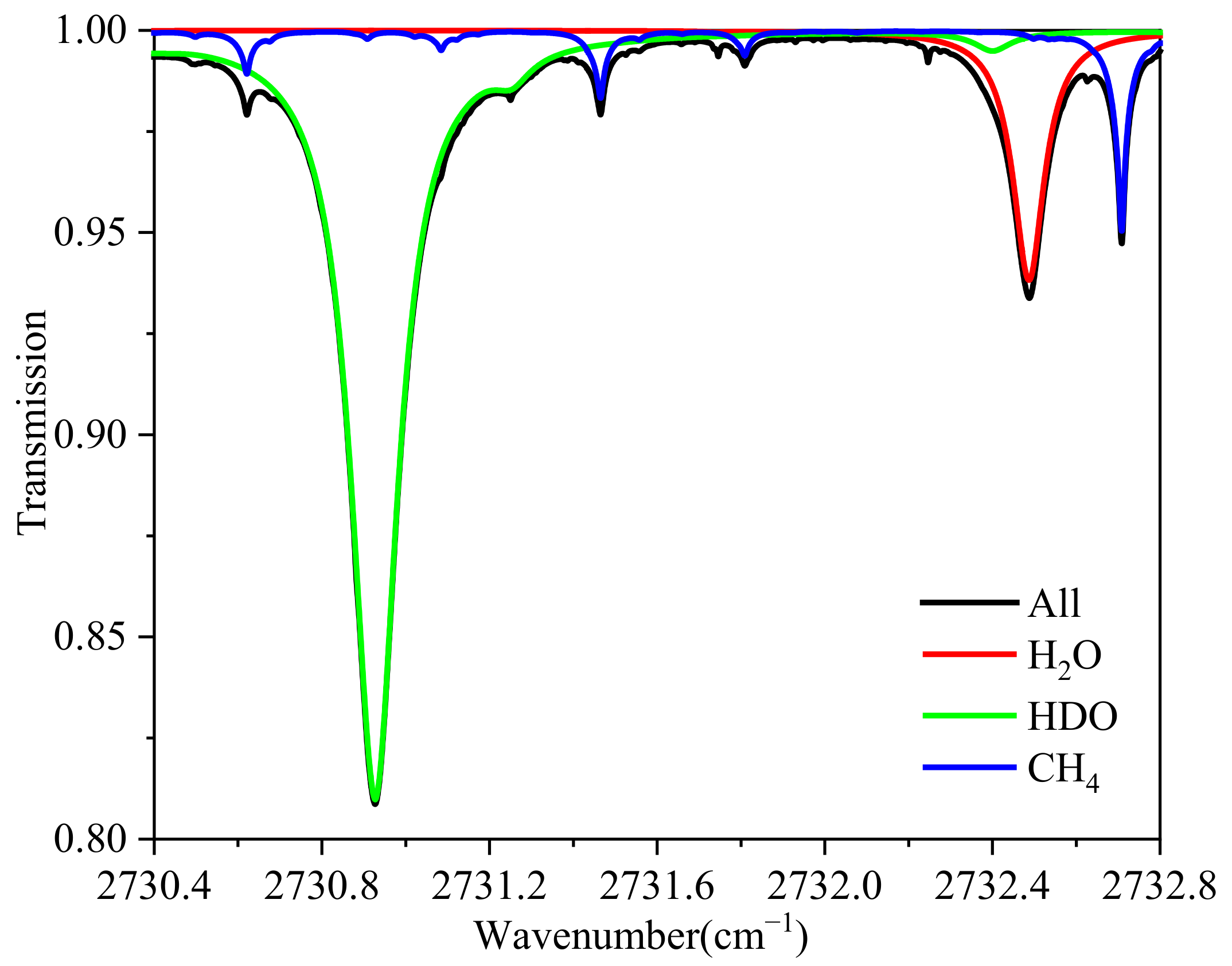 Remotesensing 16 00459 g001