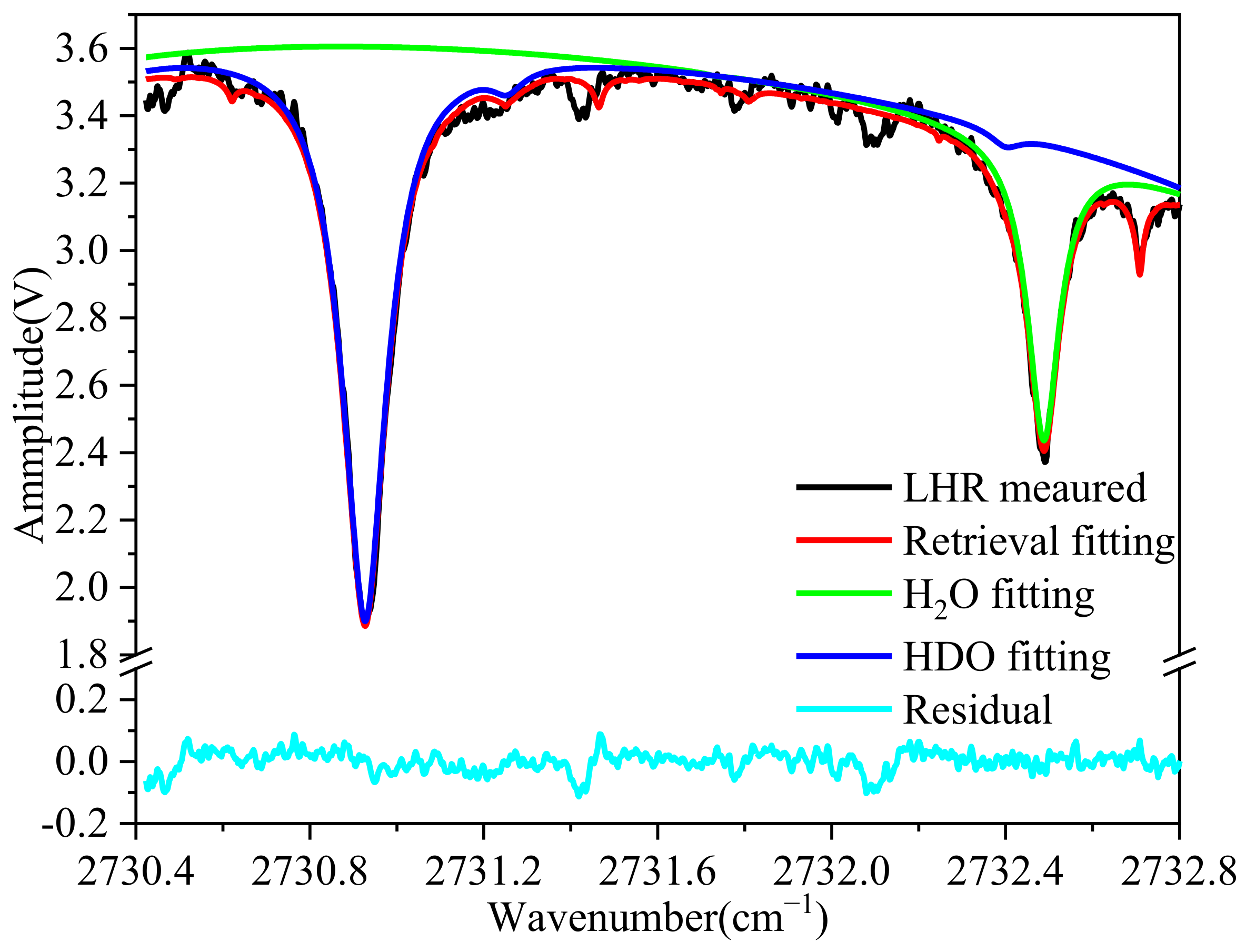 Remotesensing 16 00459 g012
