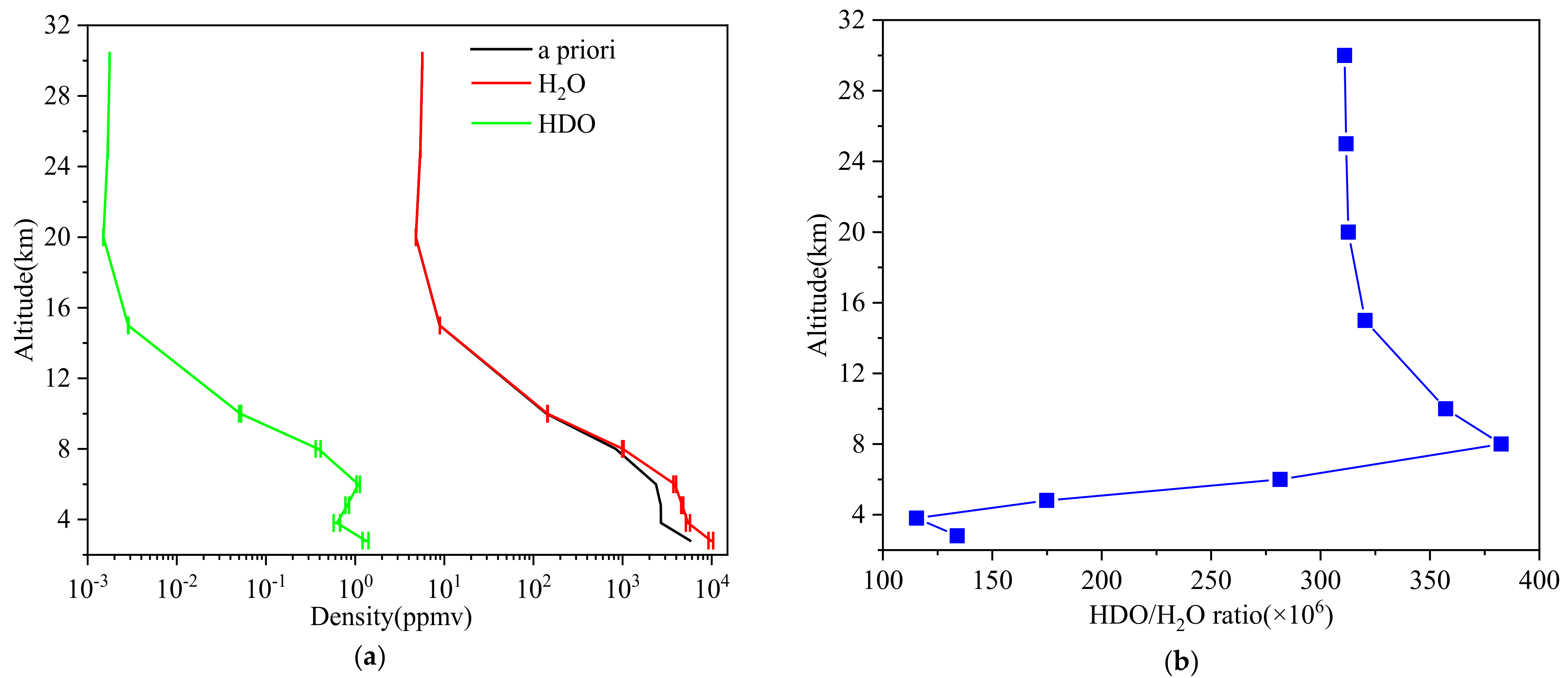 Remotesensing 16 00459 g013