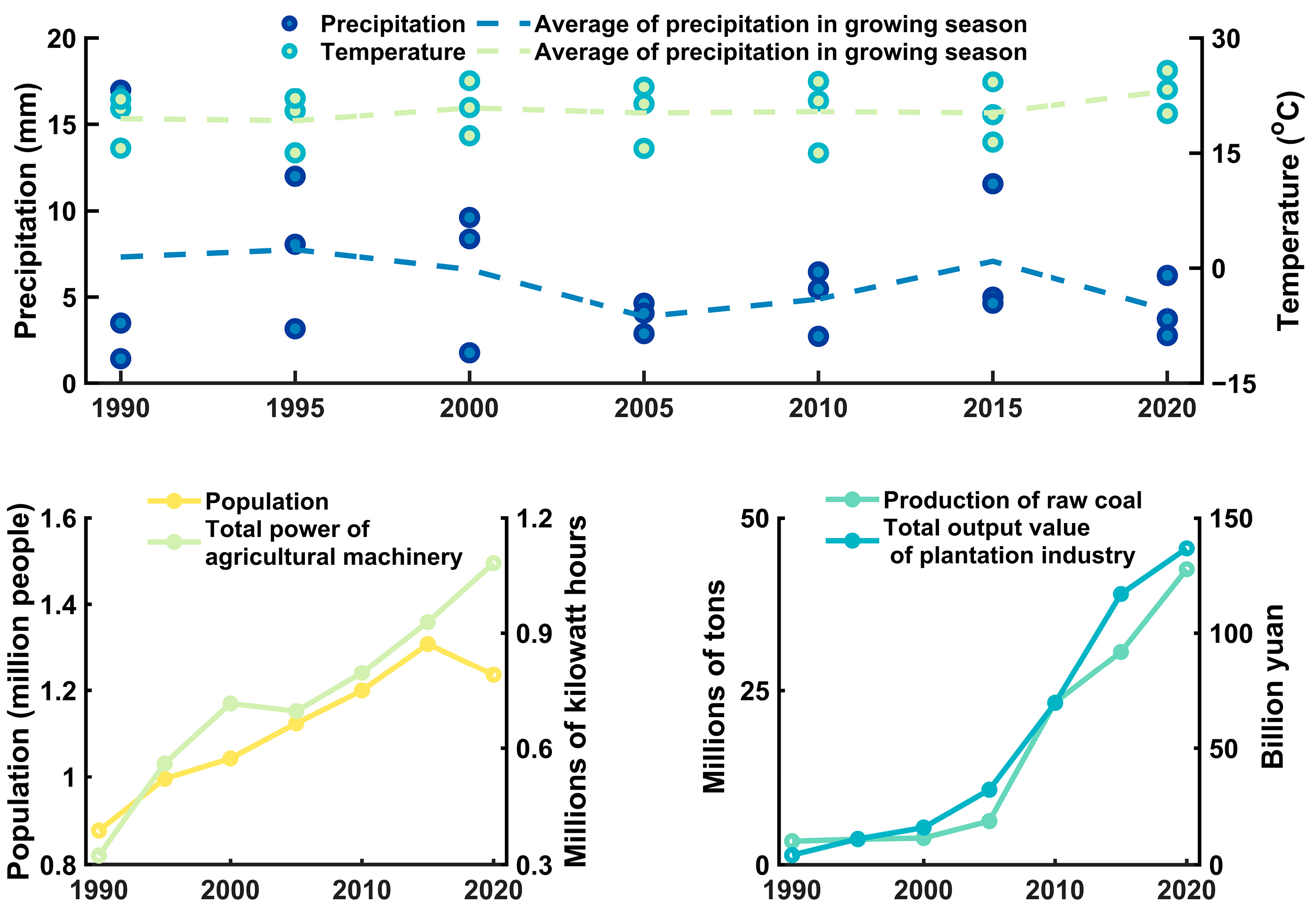 Remotesensing 16 00465 g009