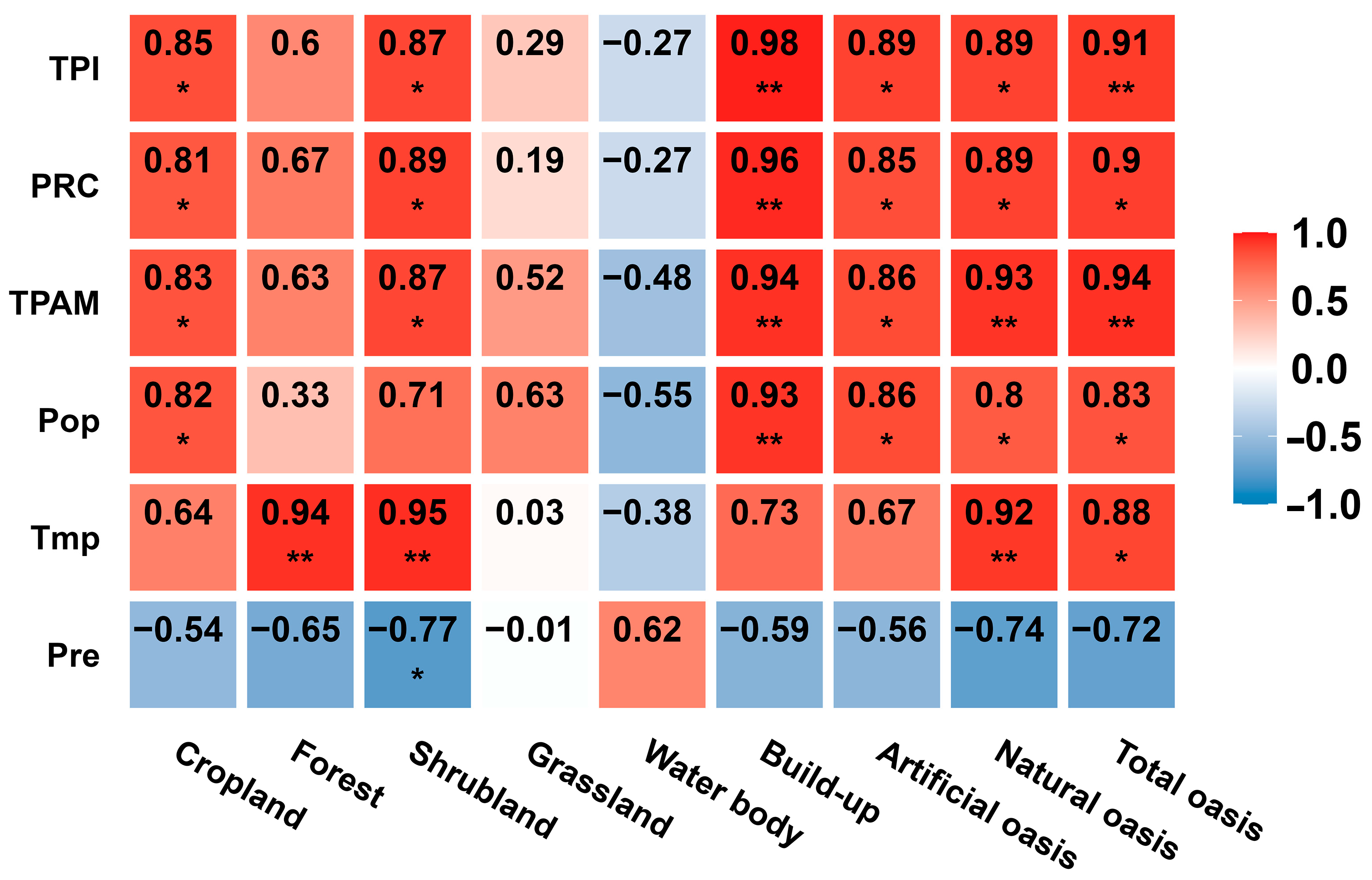 Remotesensing 16 00465 g010