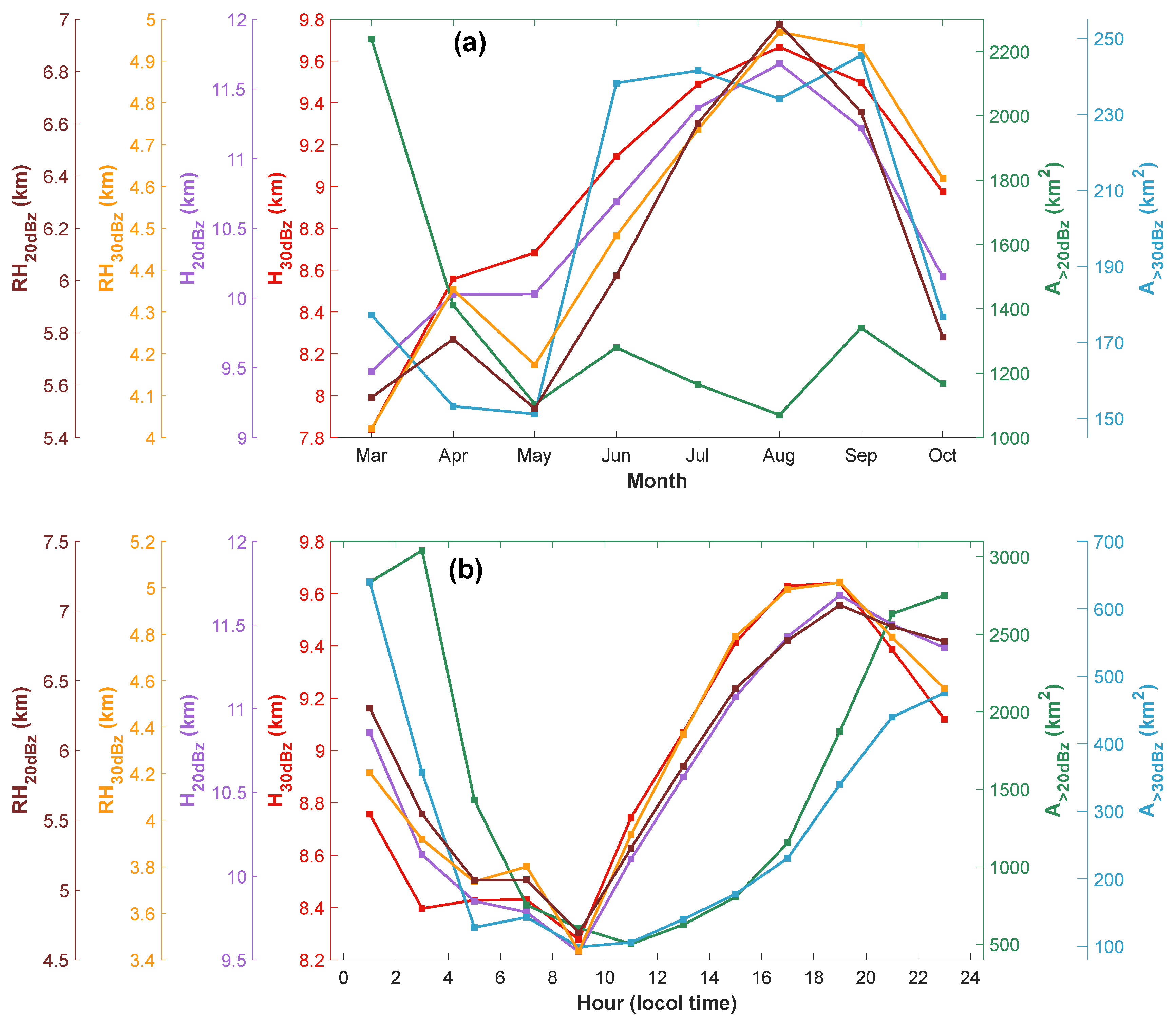 Remotesensing 16 00468 g004