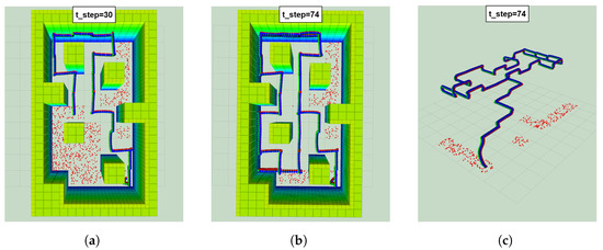 Framework for Autonomous UAV Navigation and Target Detection in Global ...