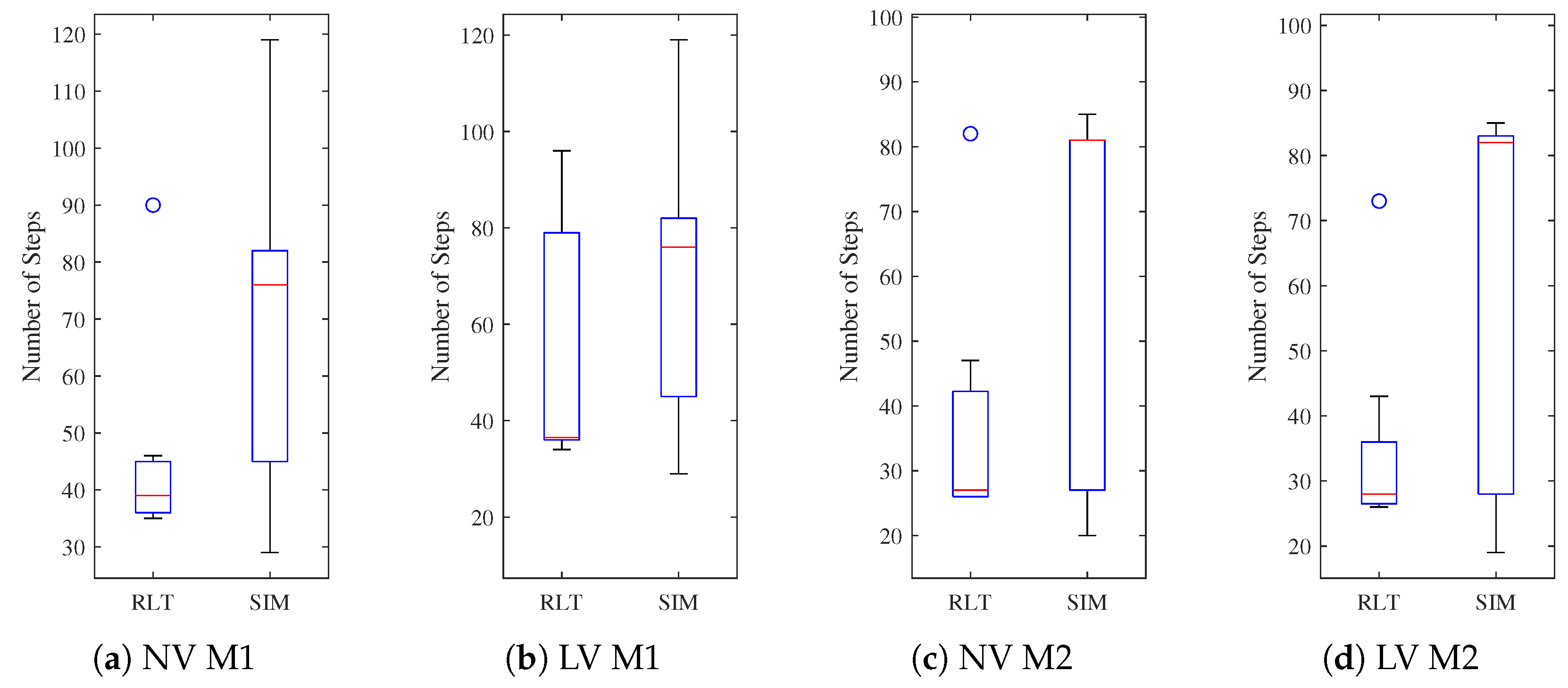 Remotesensing 16 00471 g017