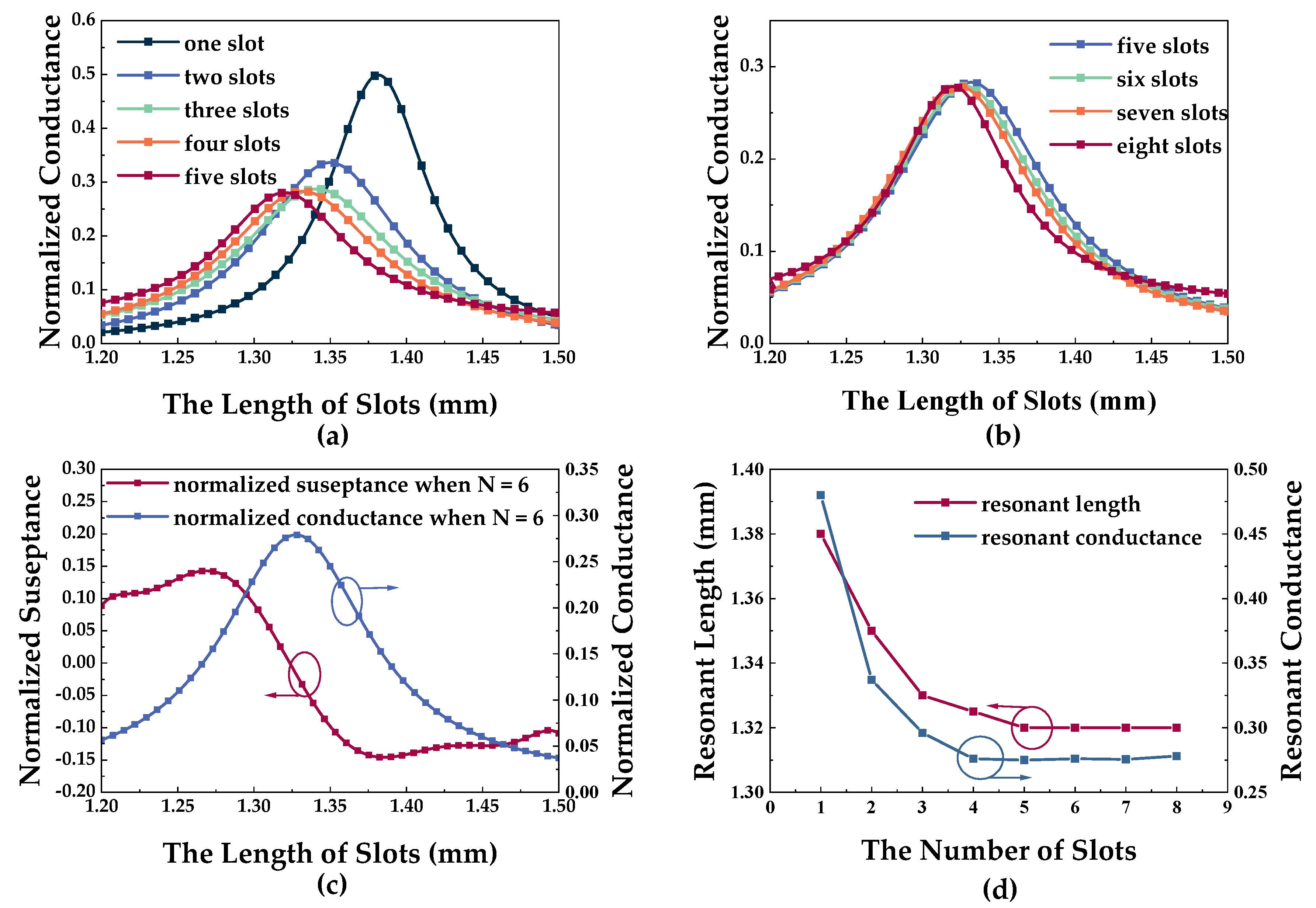 Remotesensing 16 00474 g002