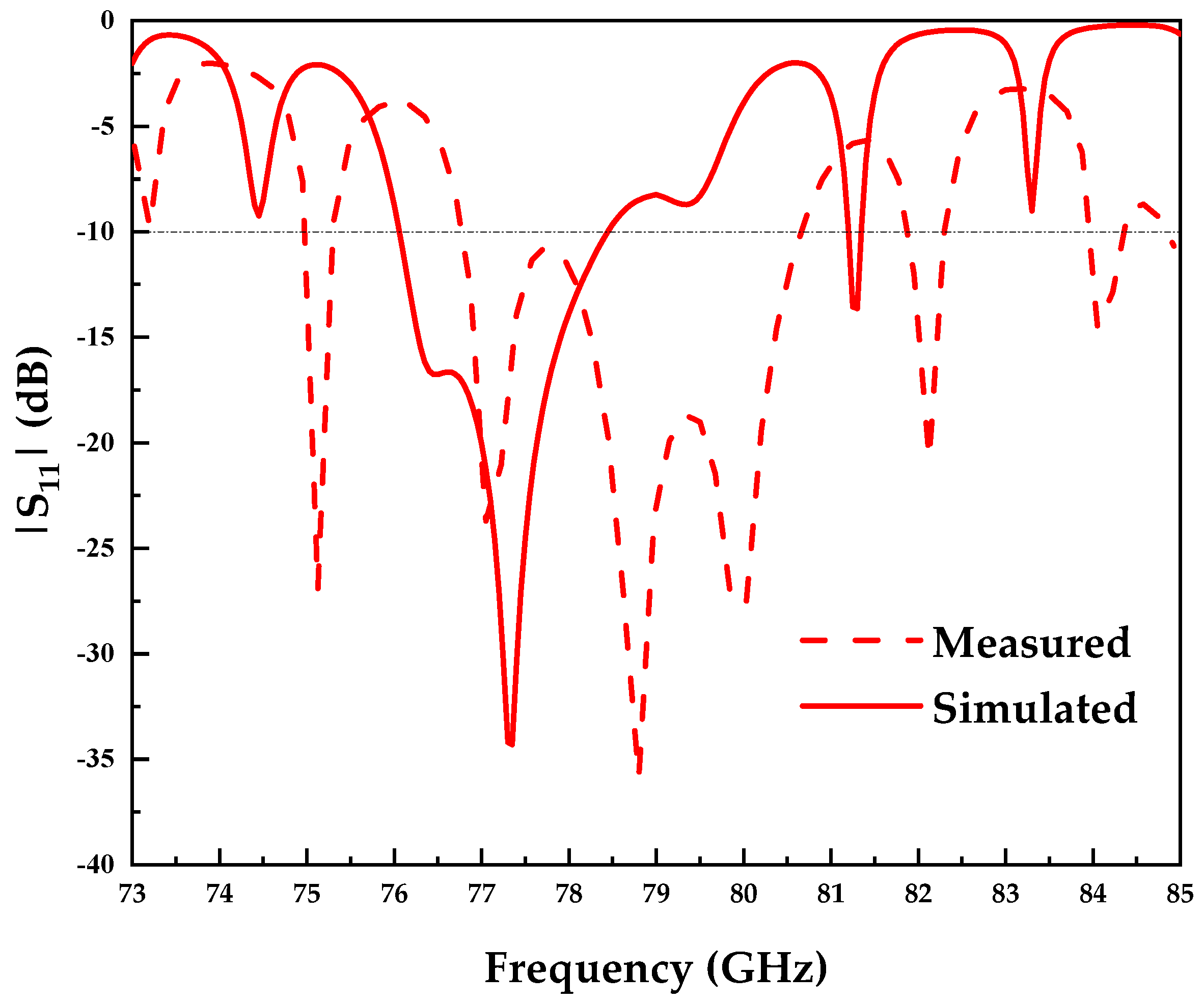 Remotesensing 16 00474 g023