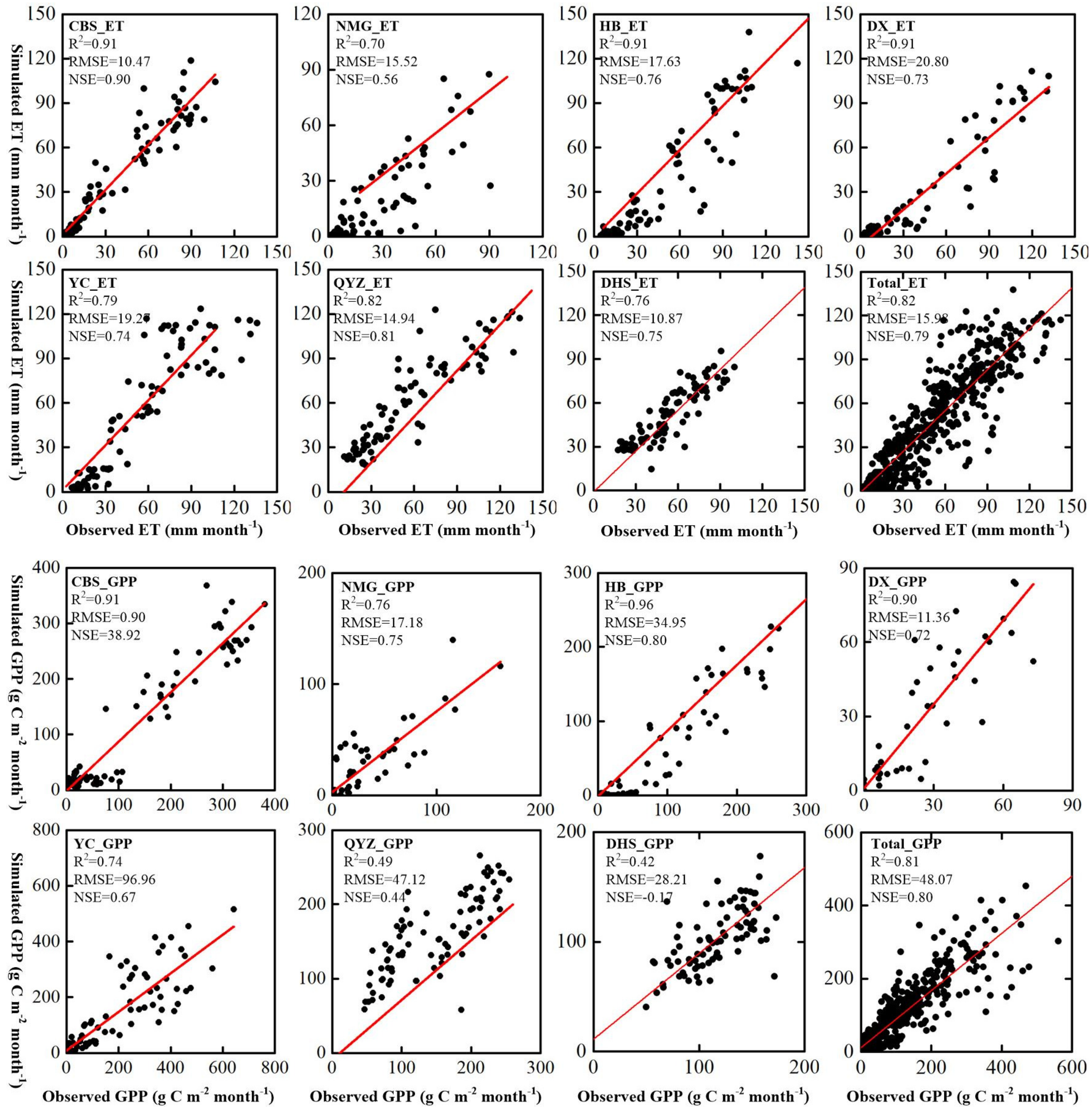 Remotesensing 16 00475 g002