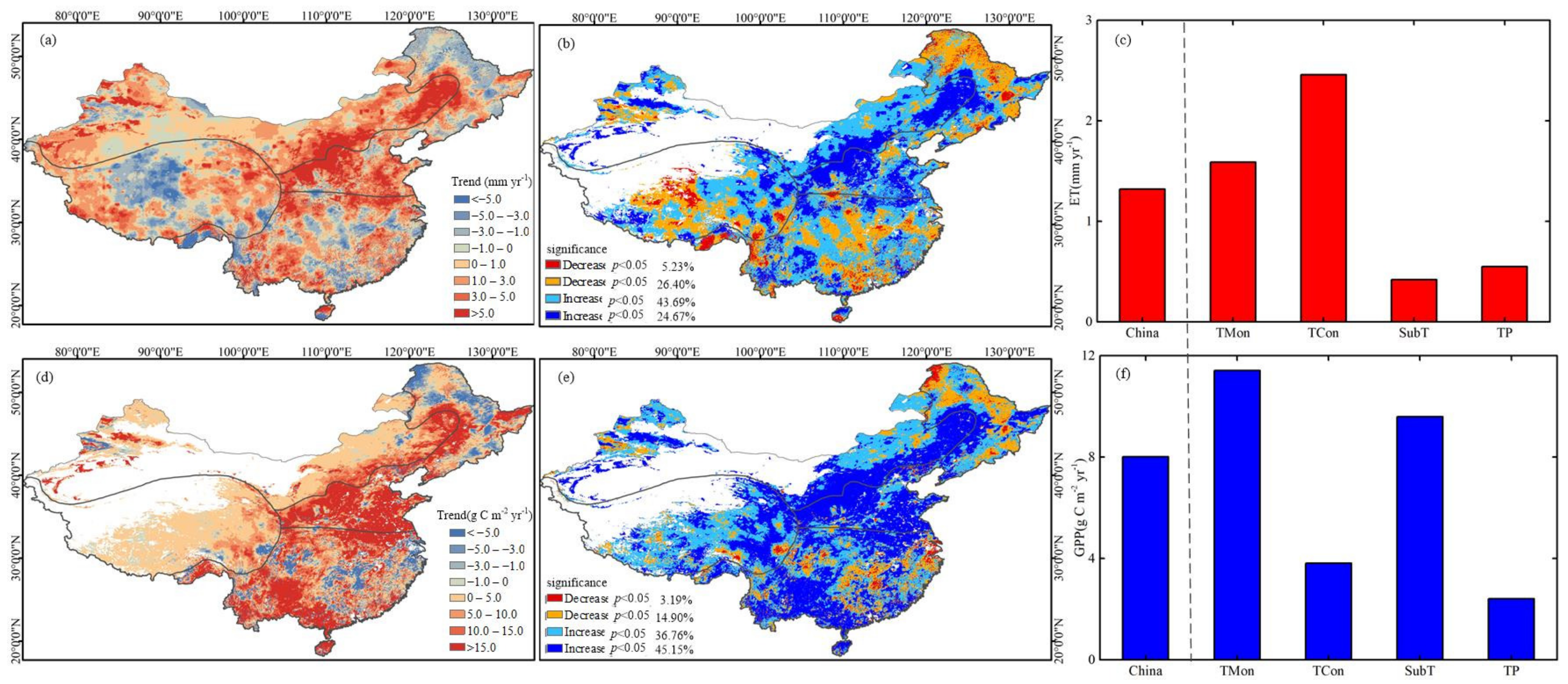 Remotesensing 16 00475 g004